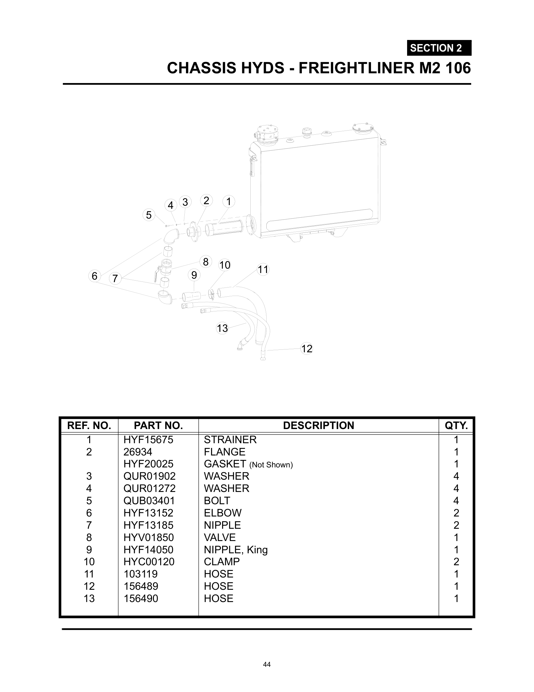 CHASSIS HYDS - FREIGHTLINER M2 106