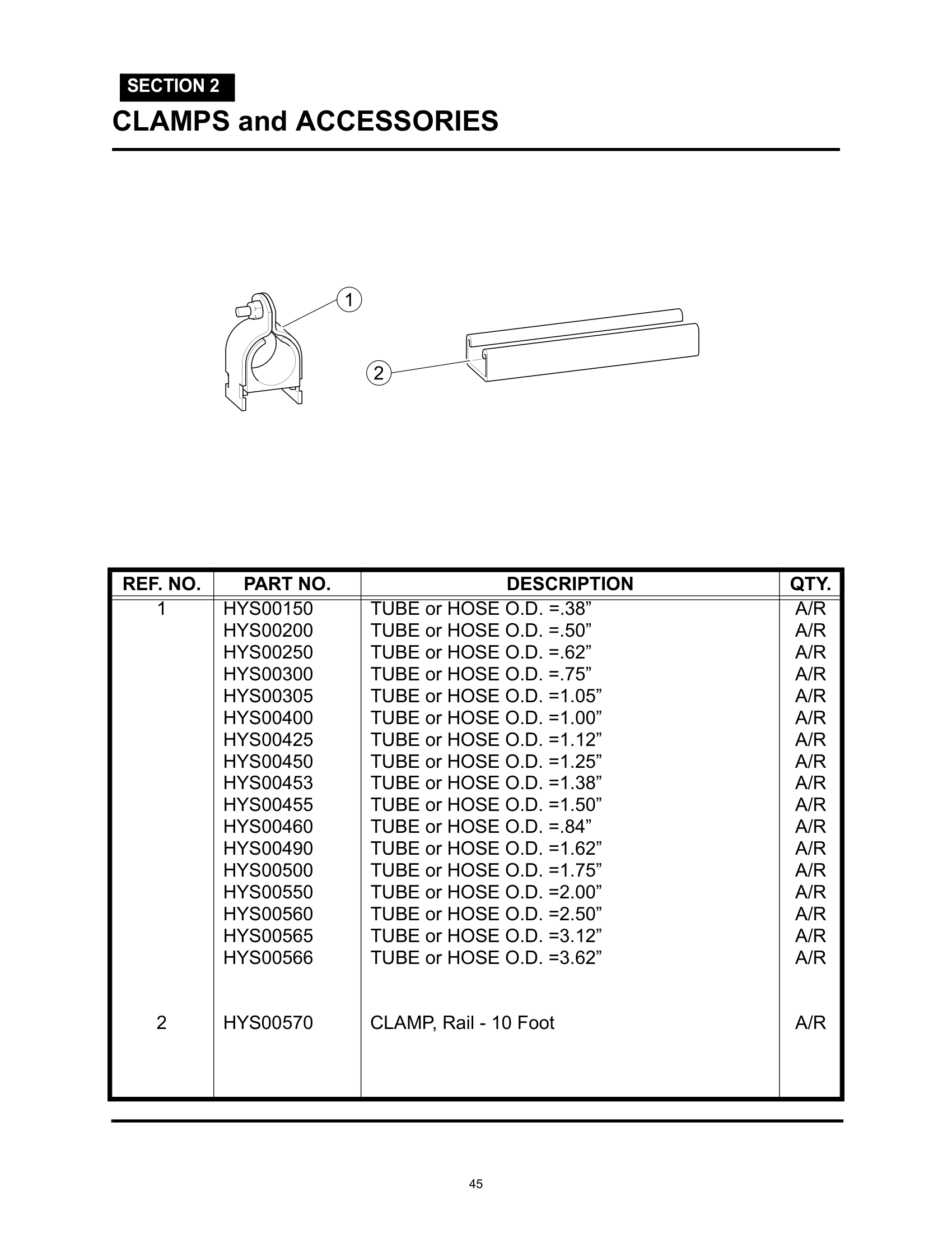 CLAMPS and ACCESSORIES