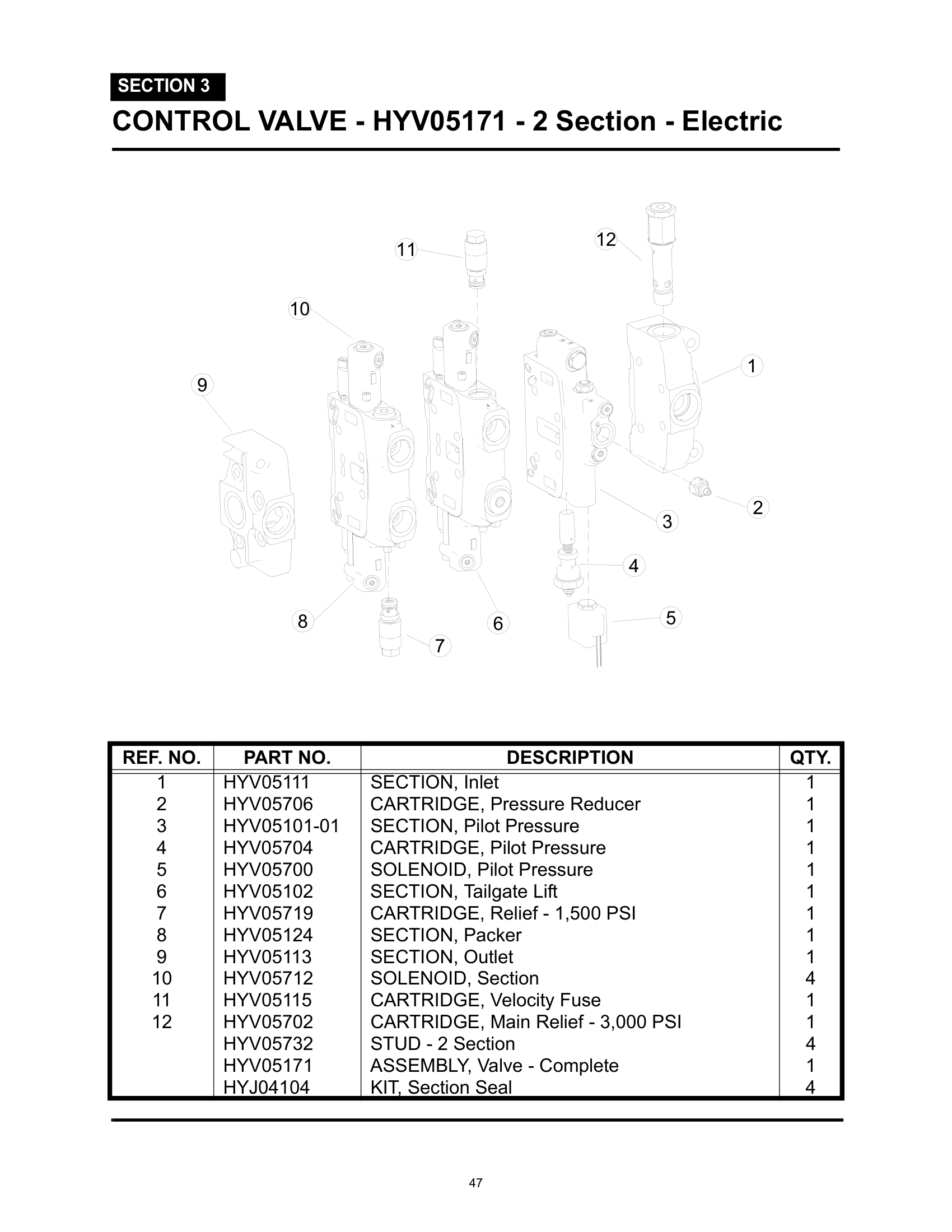 CONTROL VALVE - HYV05171 - 2 Section - Electric