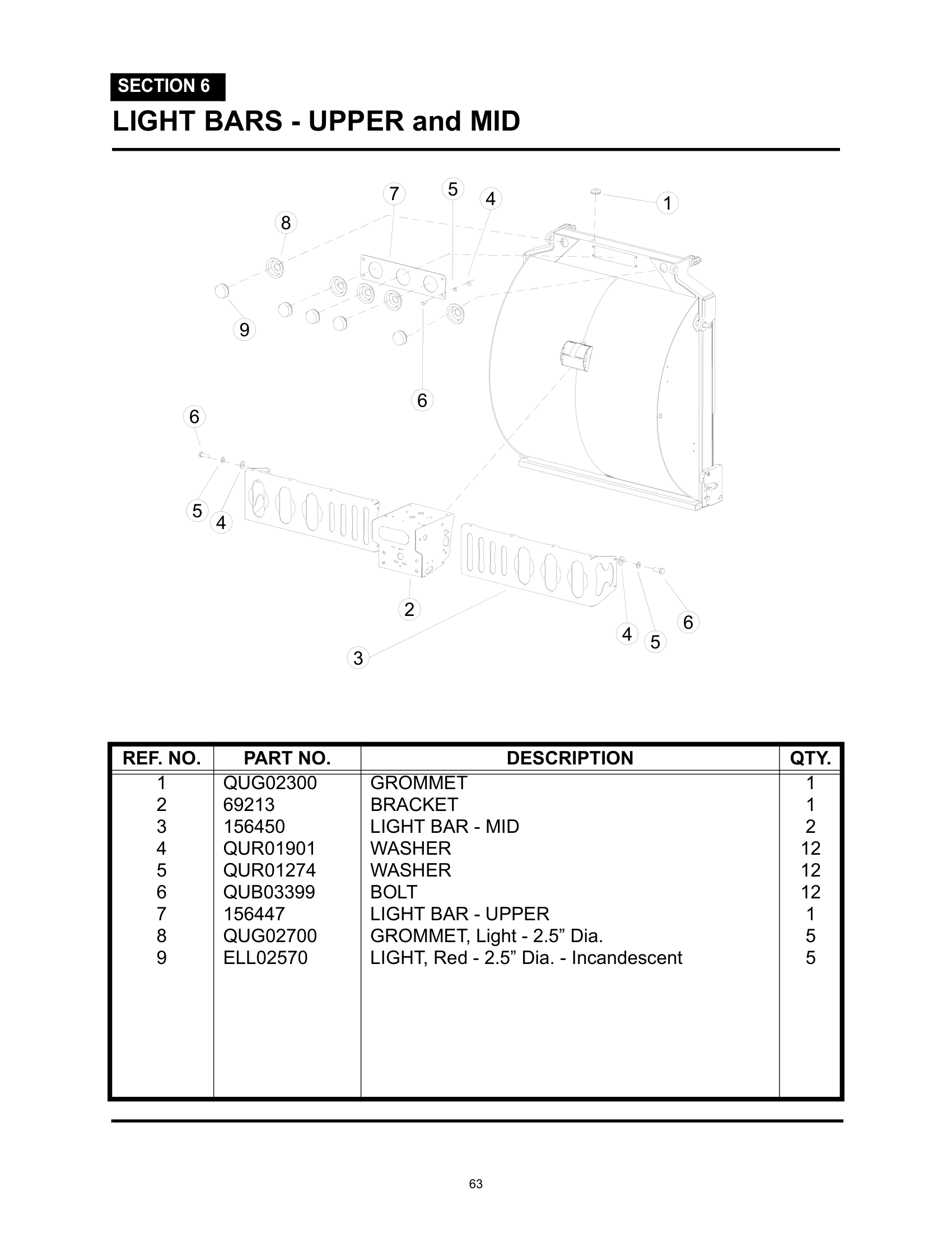 LIGHT BARS - UPPER and MID