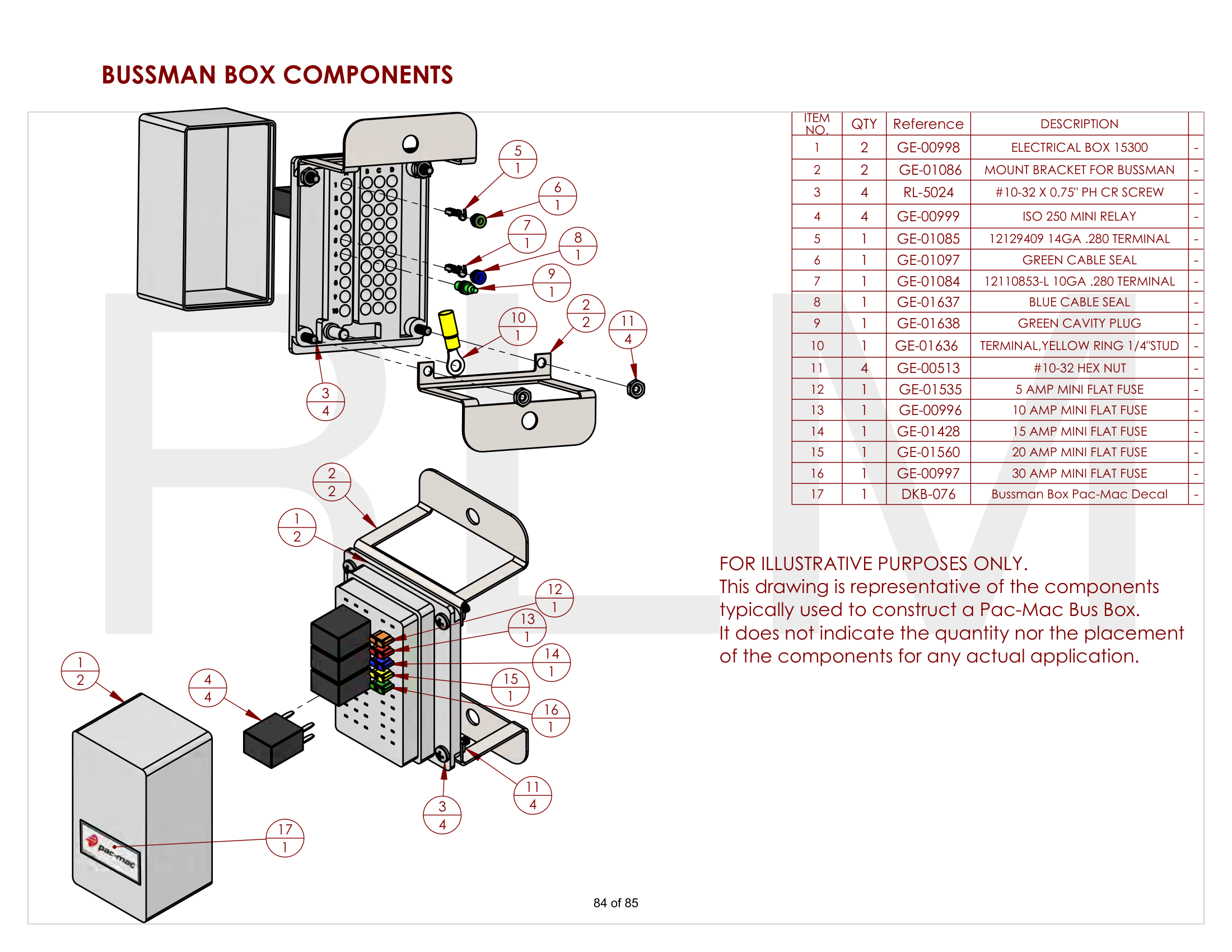 Bussman Box Components