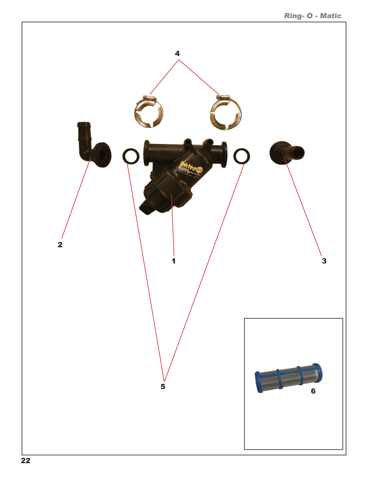 Y- Strainer Components