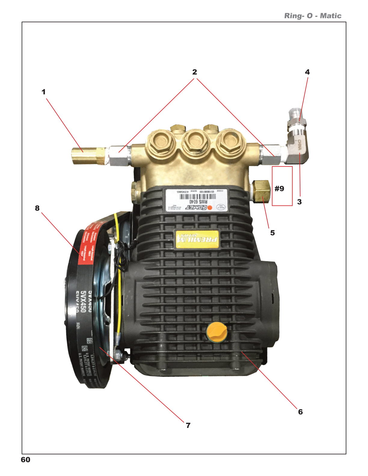 Water Pump Components