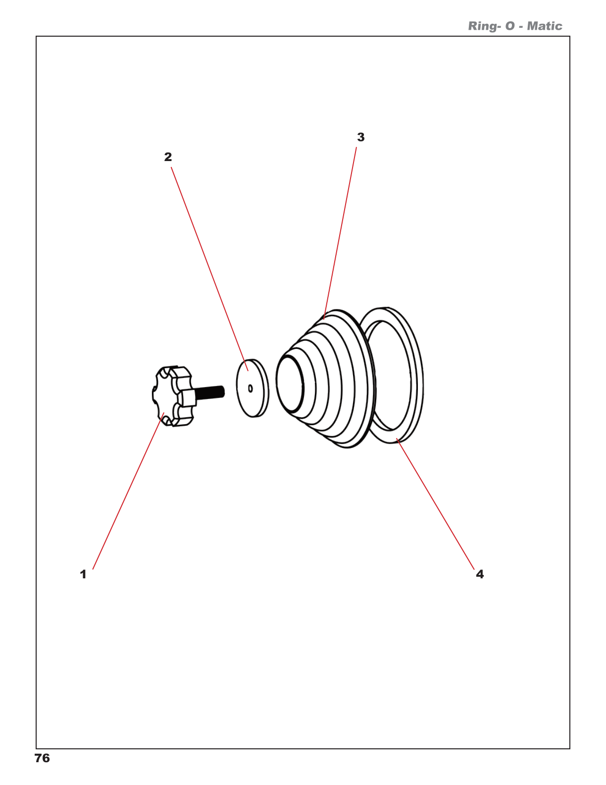 Sight Eye Components