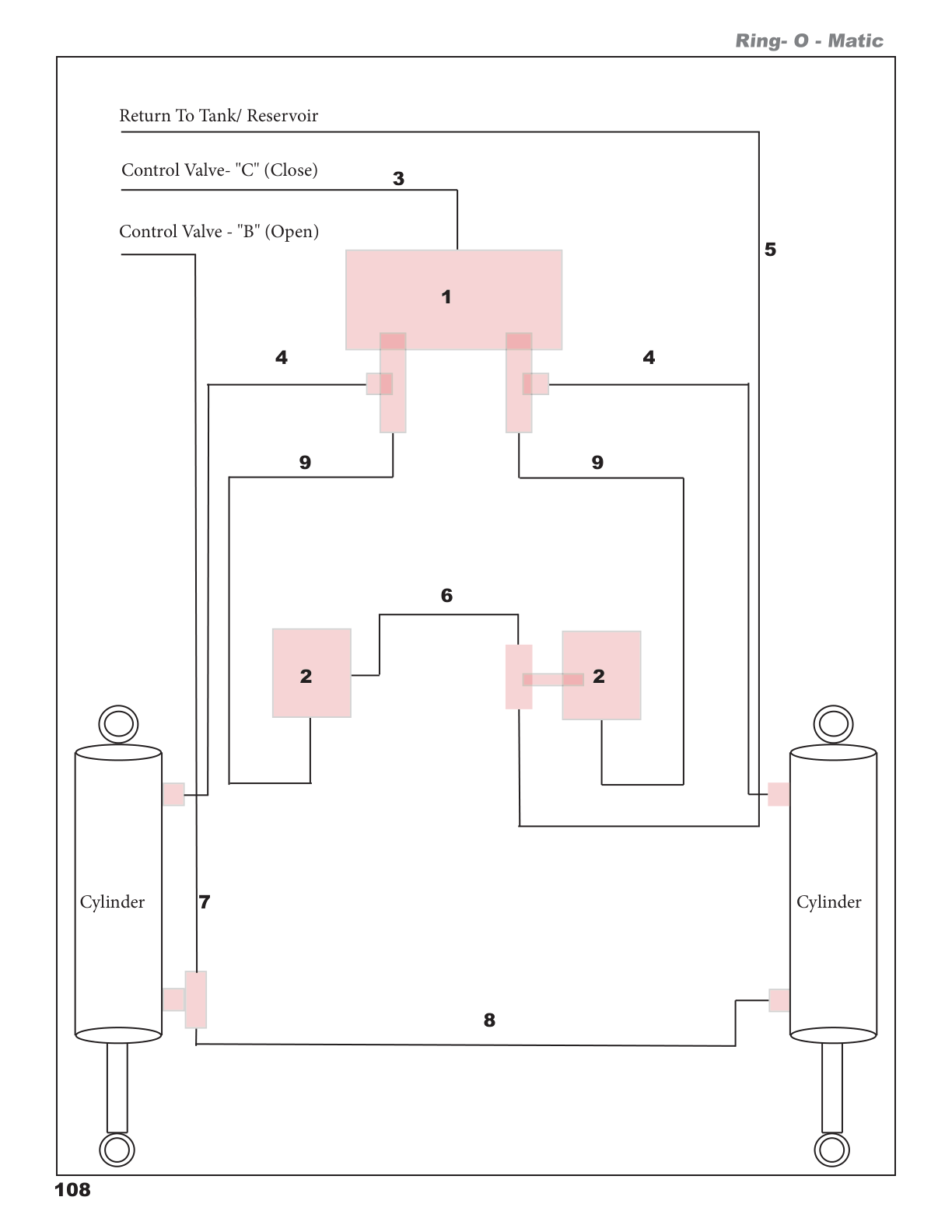 Hydraulic Hose Schematic