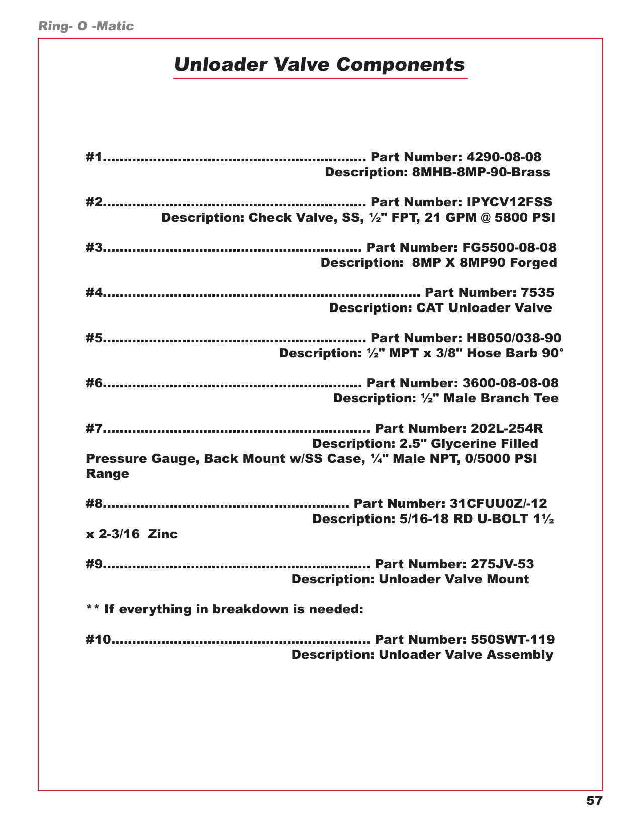 Unloader Valve Components