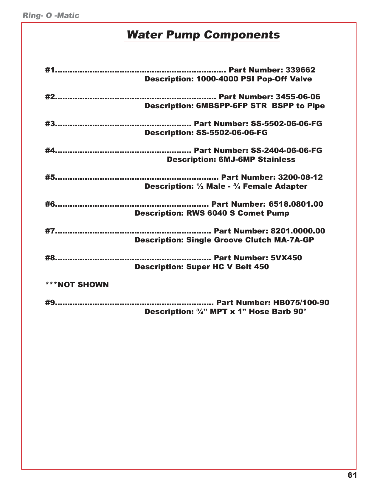 Water Pump Components