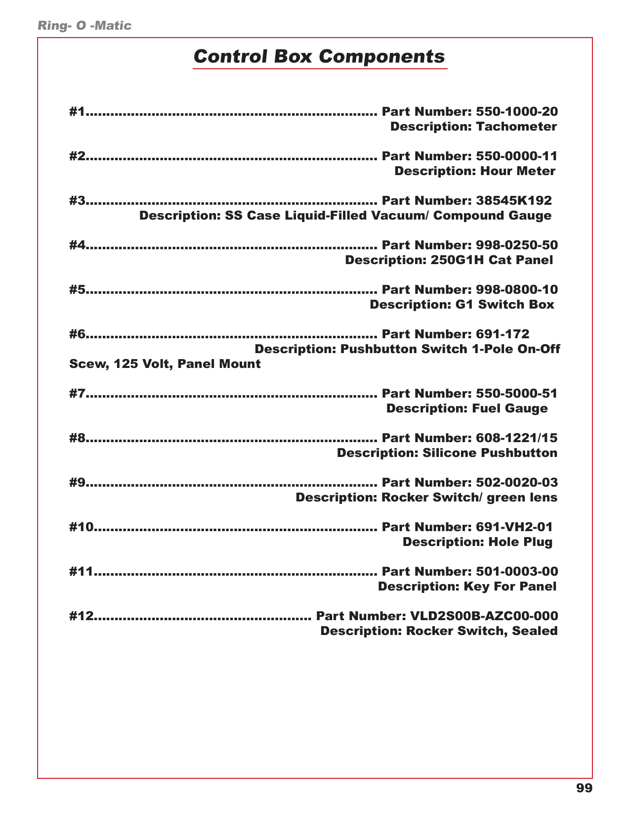 Control Box Components