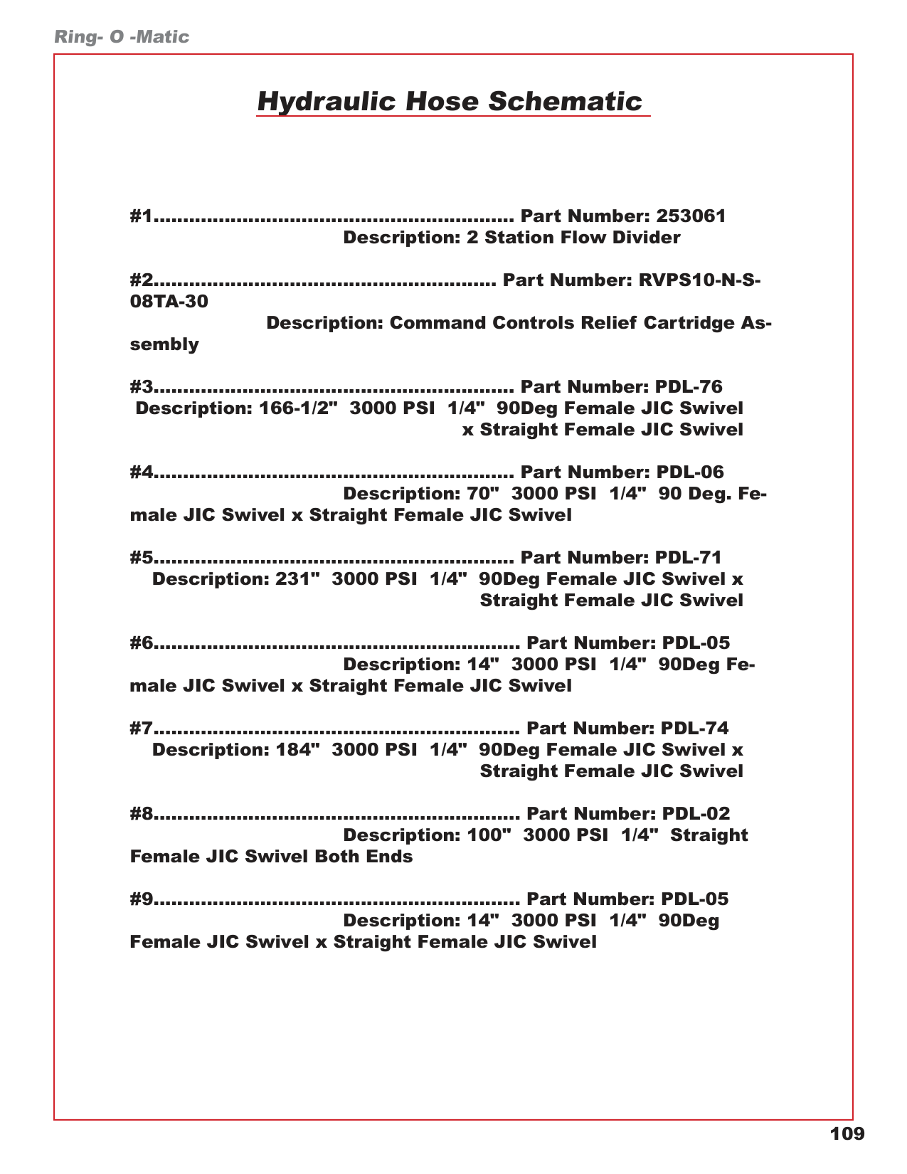 Hydraulic Hose Schematic