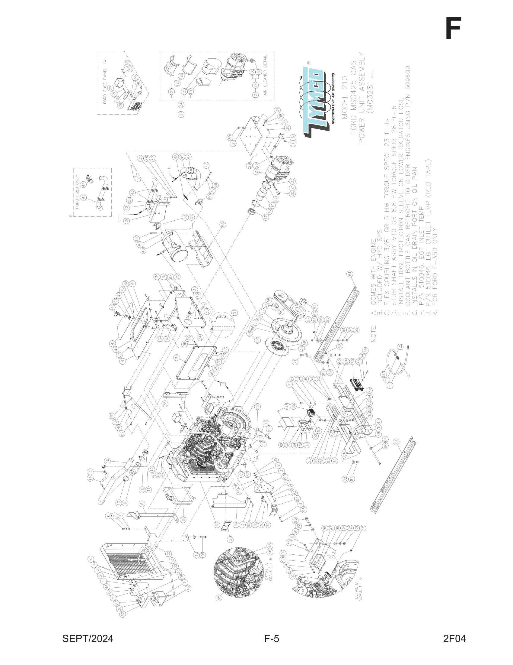 EDI/FORD MSG-425 GASOLINE POWER UNIT Assembly