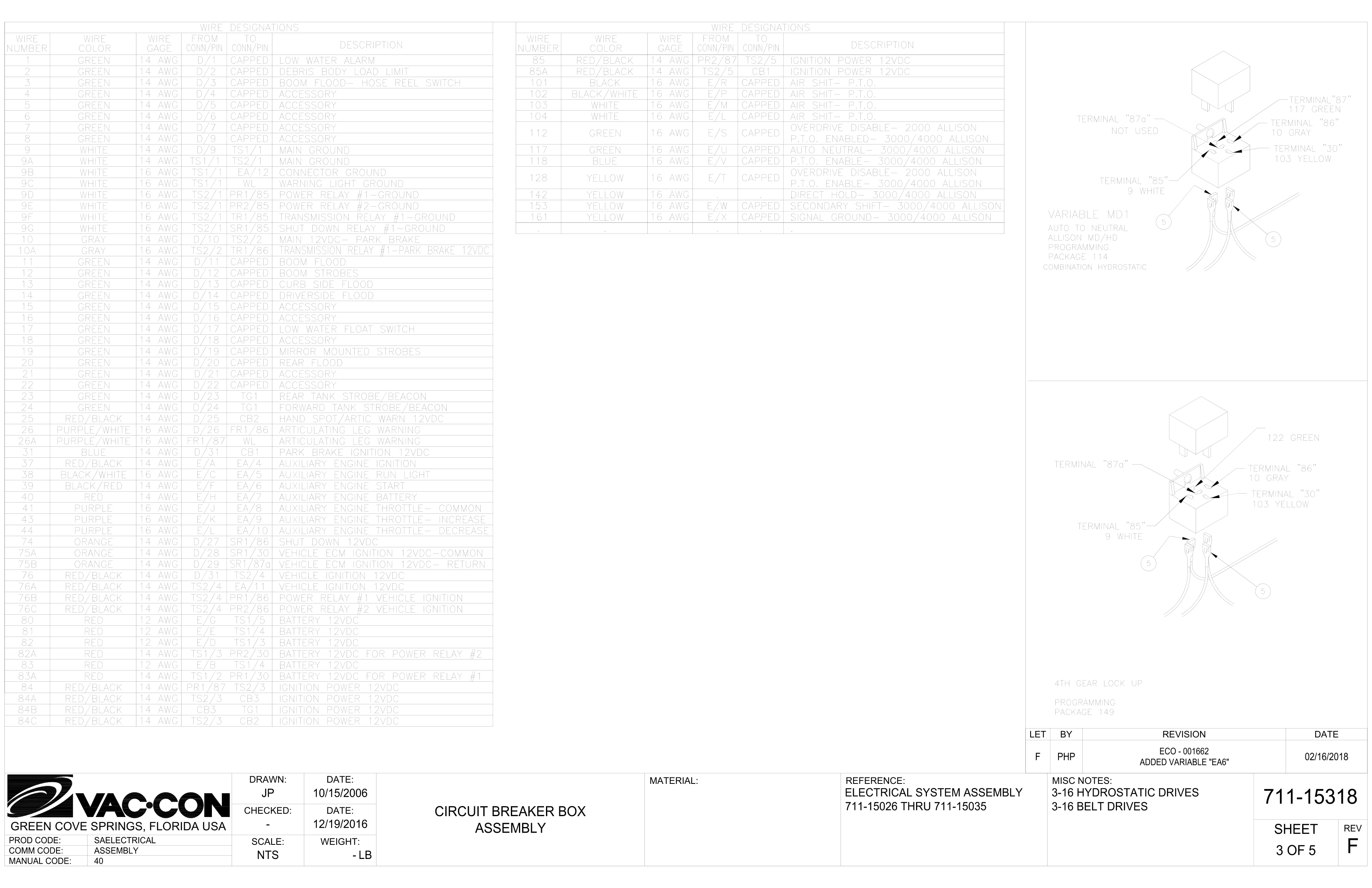 GUTTER BROOM ASSEMBLY VERTICAL DIGGER - F-450