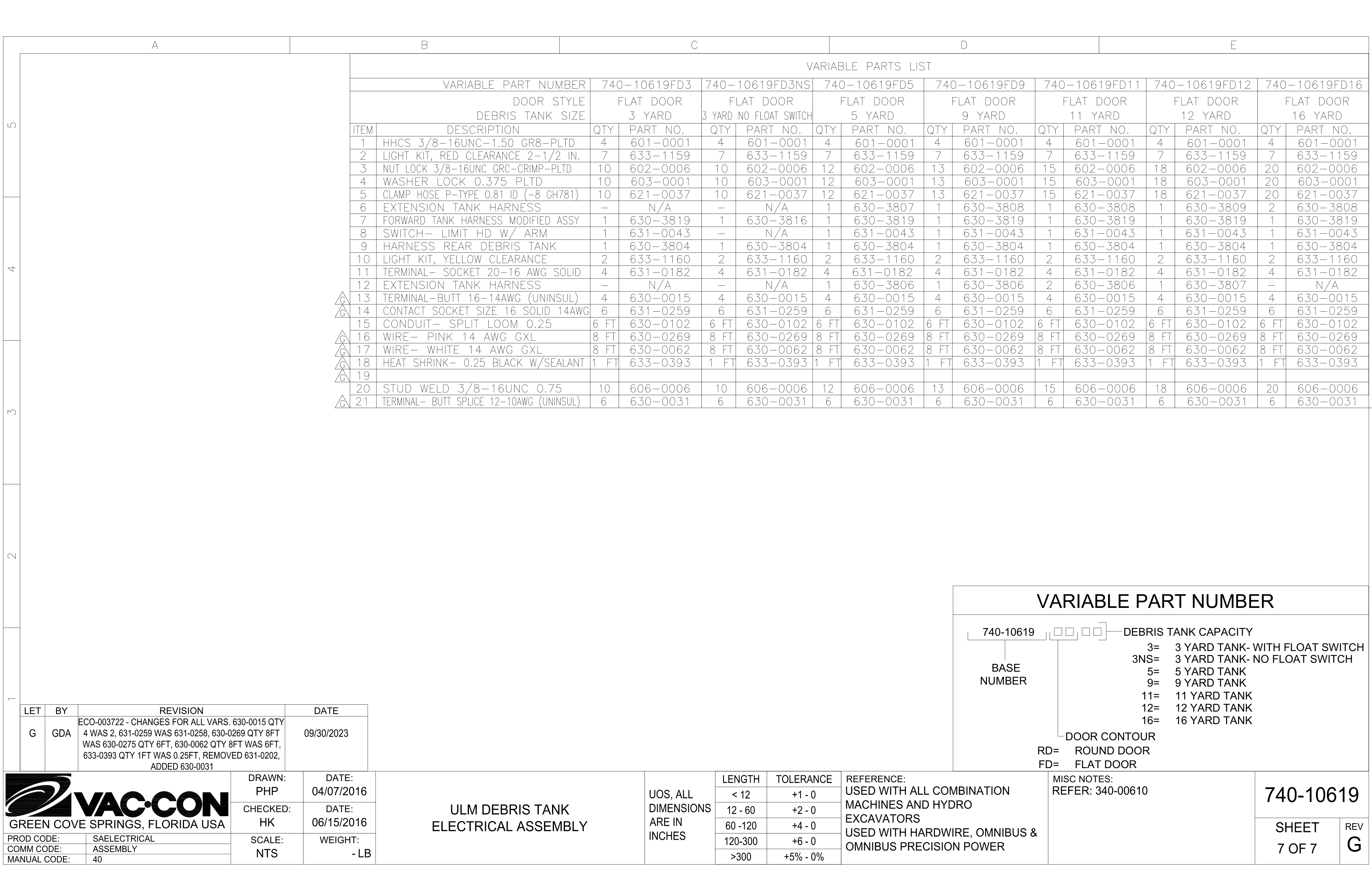TORQUE MOTOR Assembly