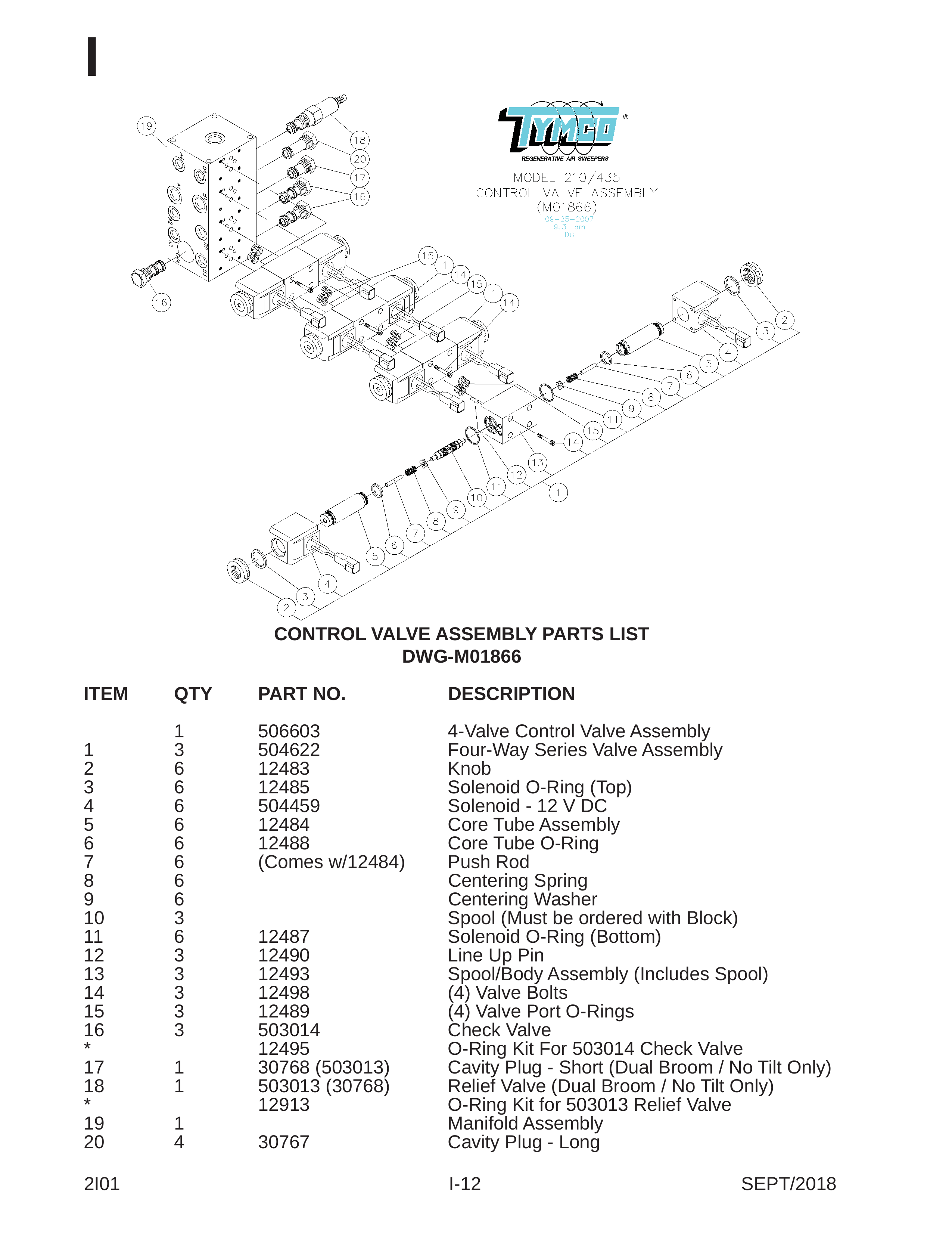 CONTROL VALVE ASSEMBLY PARTS LIST