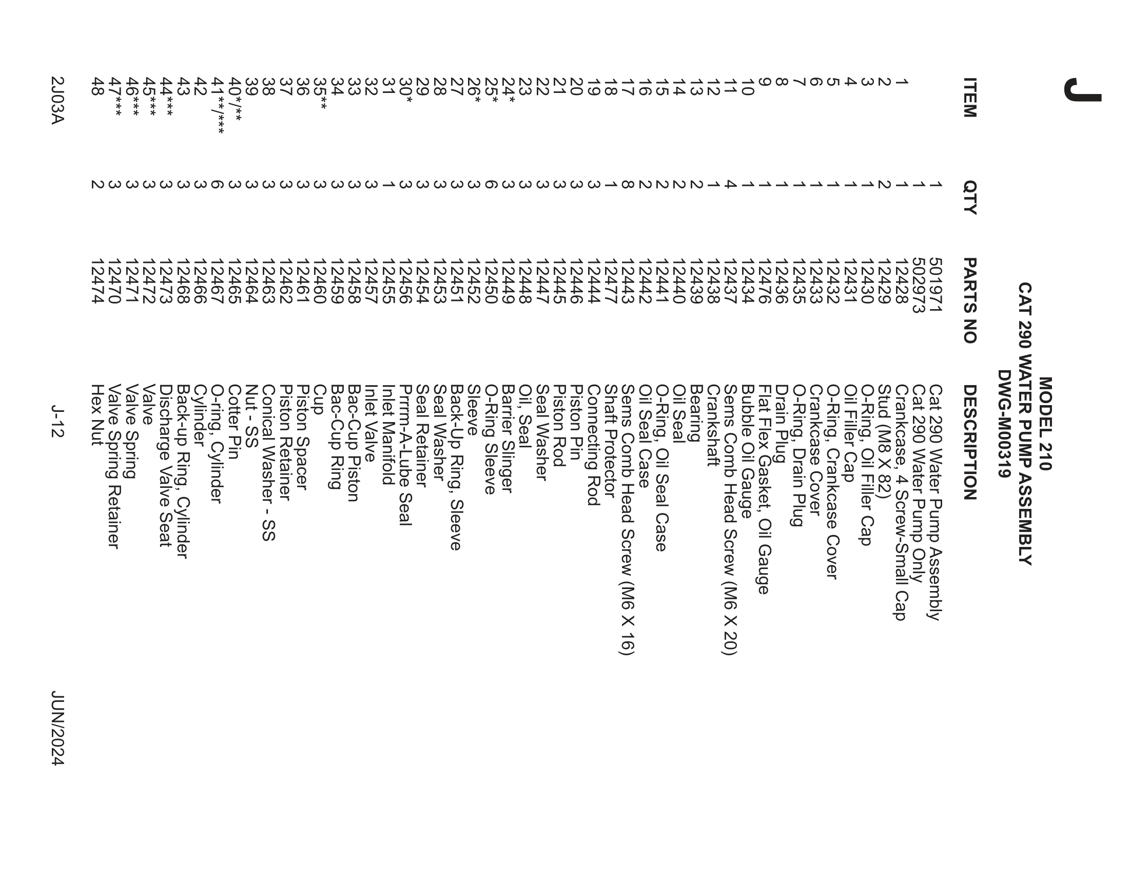 CAT 290 WATER PUMP Assembly