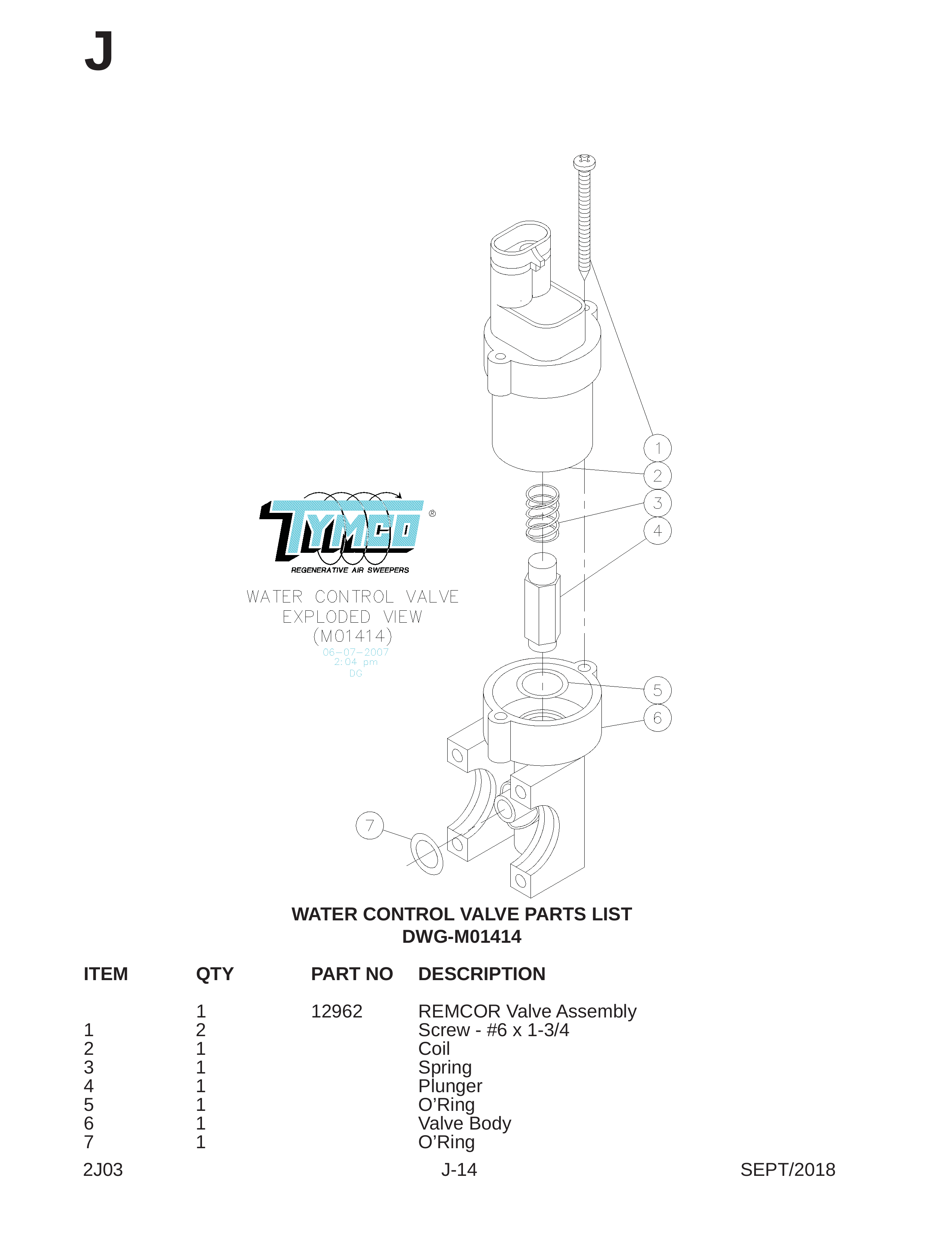 WATER CONTROL VALVE PARTS LIST