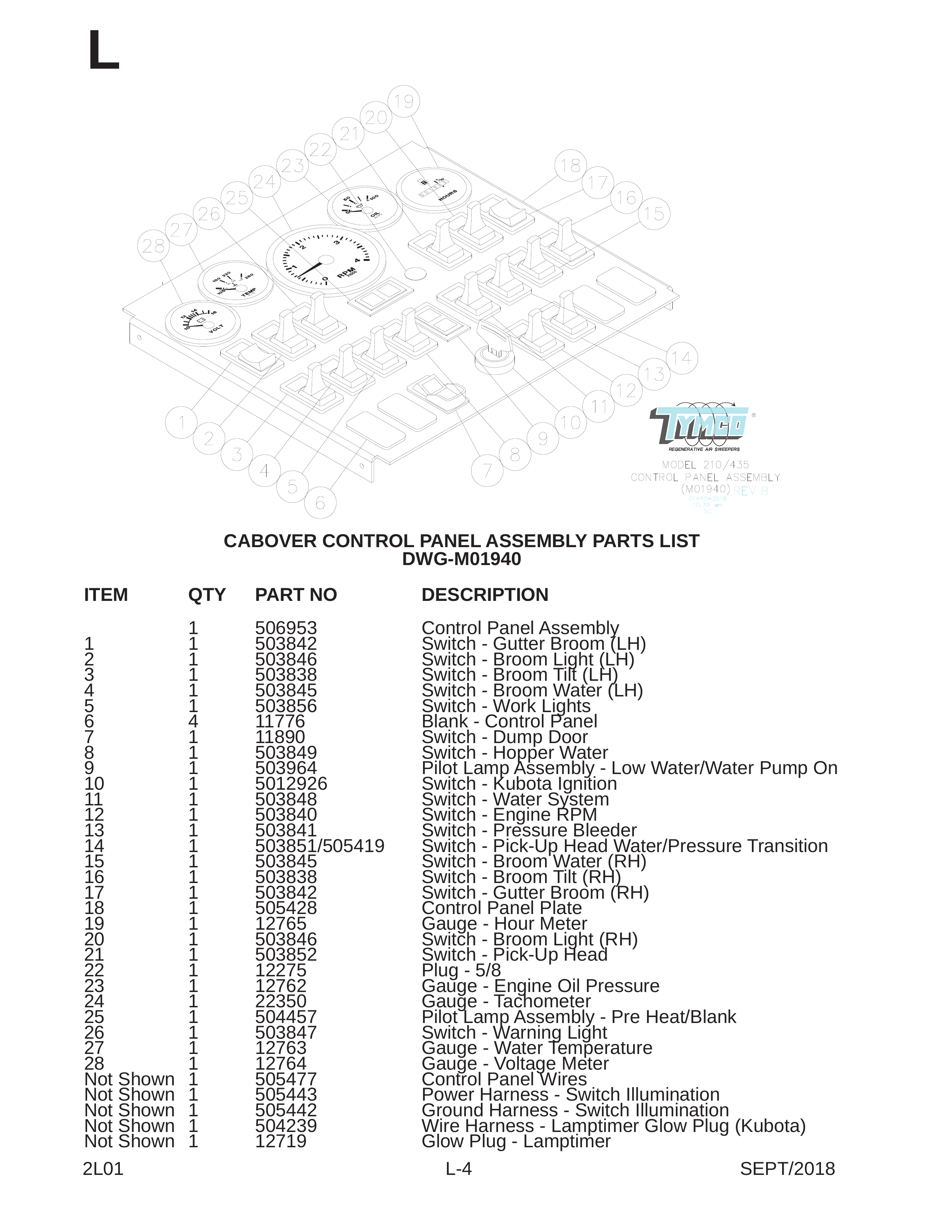 CABOVER CONTROL PANEL ASSEMBLY PARTS LIST