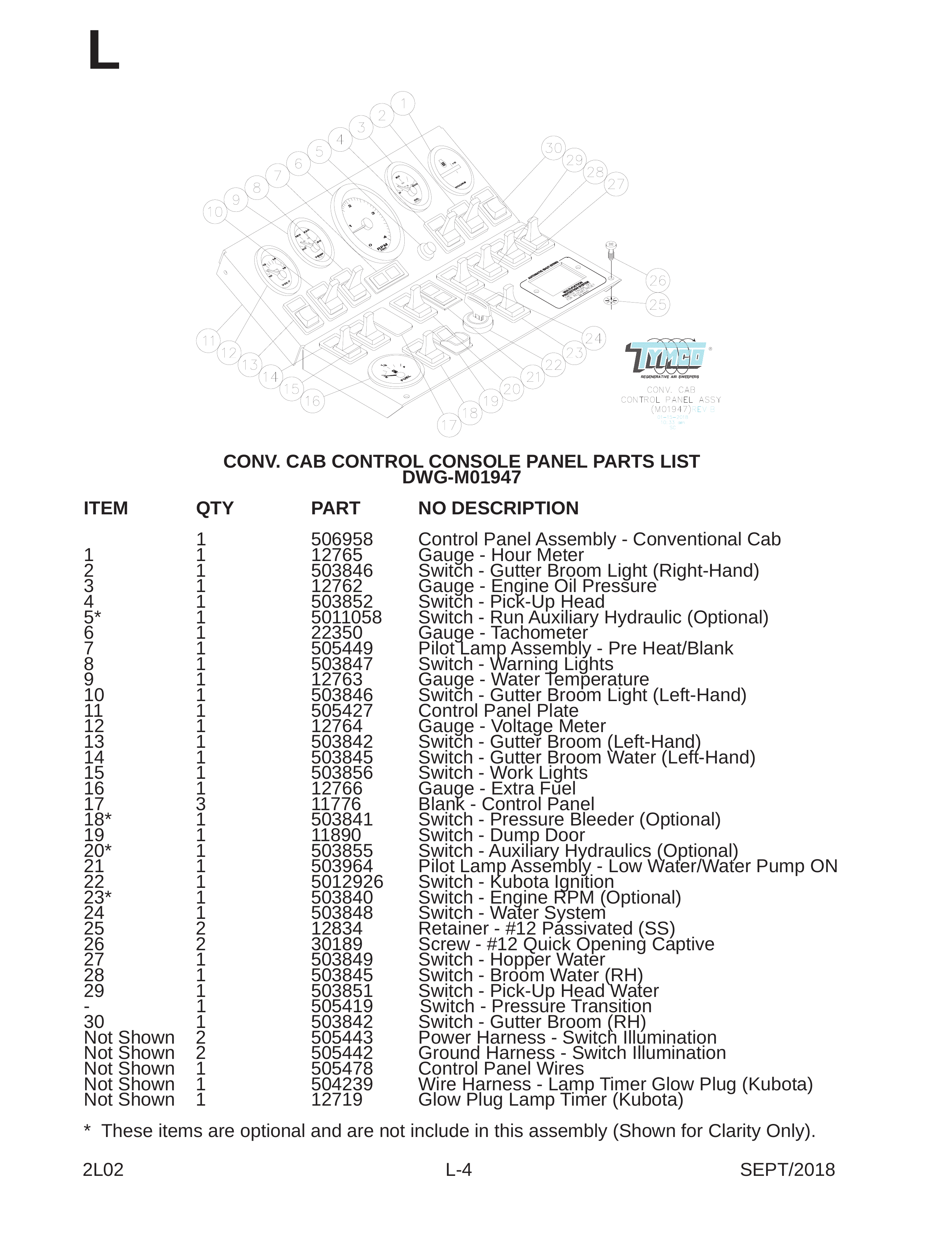 CONV. CAB CONTROL CONSOLE PANEL PARTS LIST