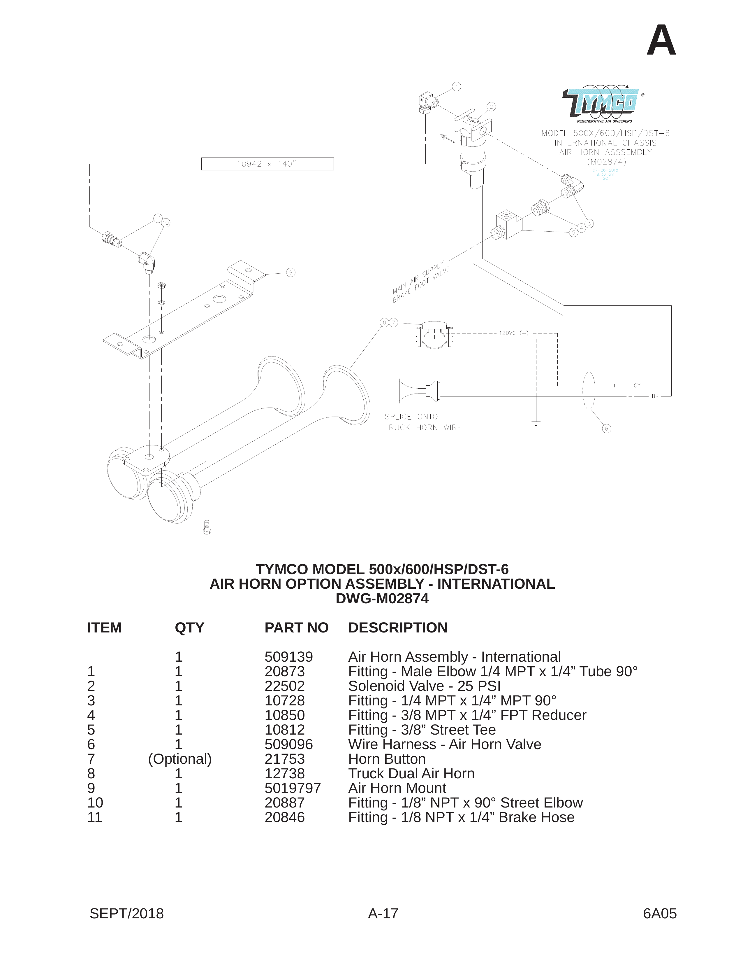 TYMCO MODEL 500x/600/HSP/DST-6