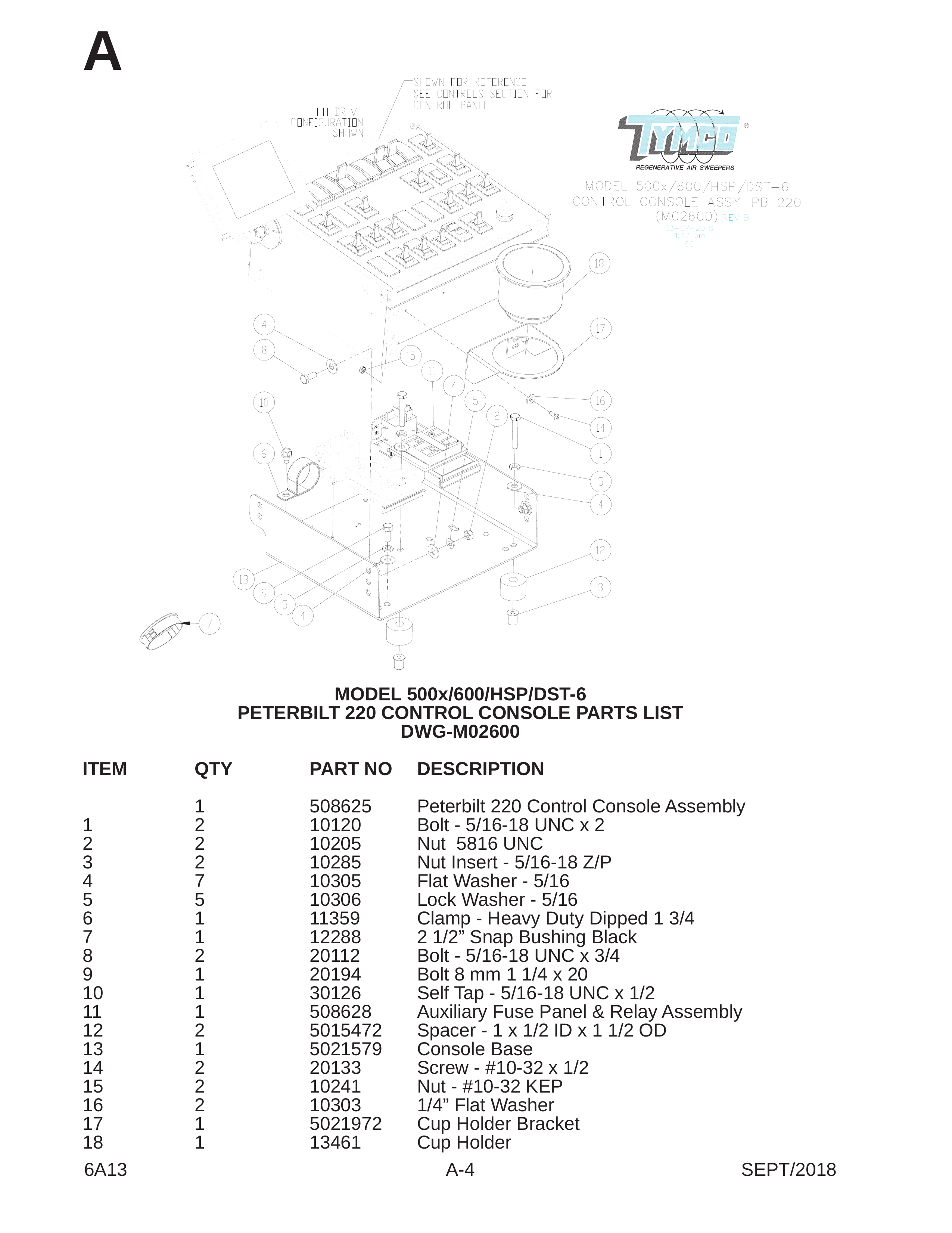 MODEL 500x/600/HSP/DST-6