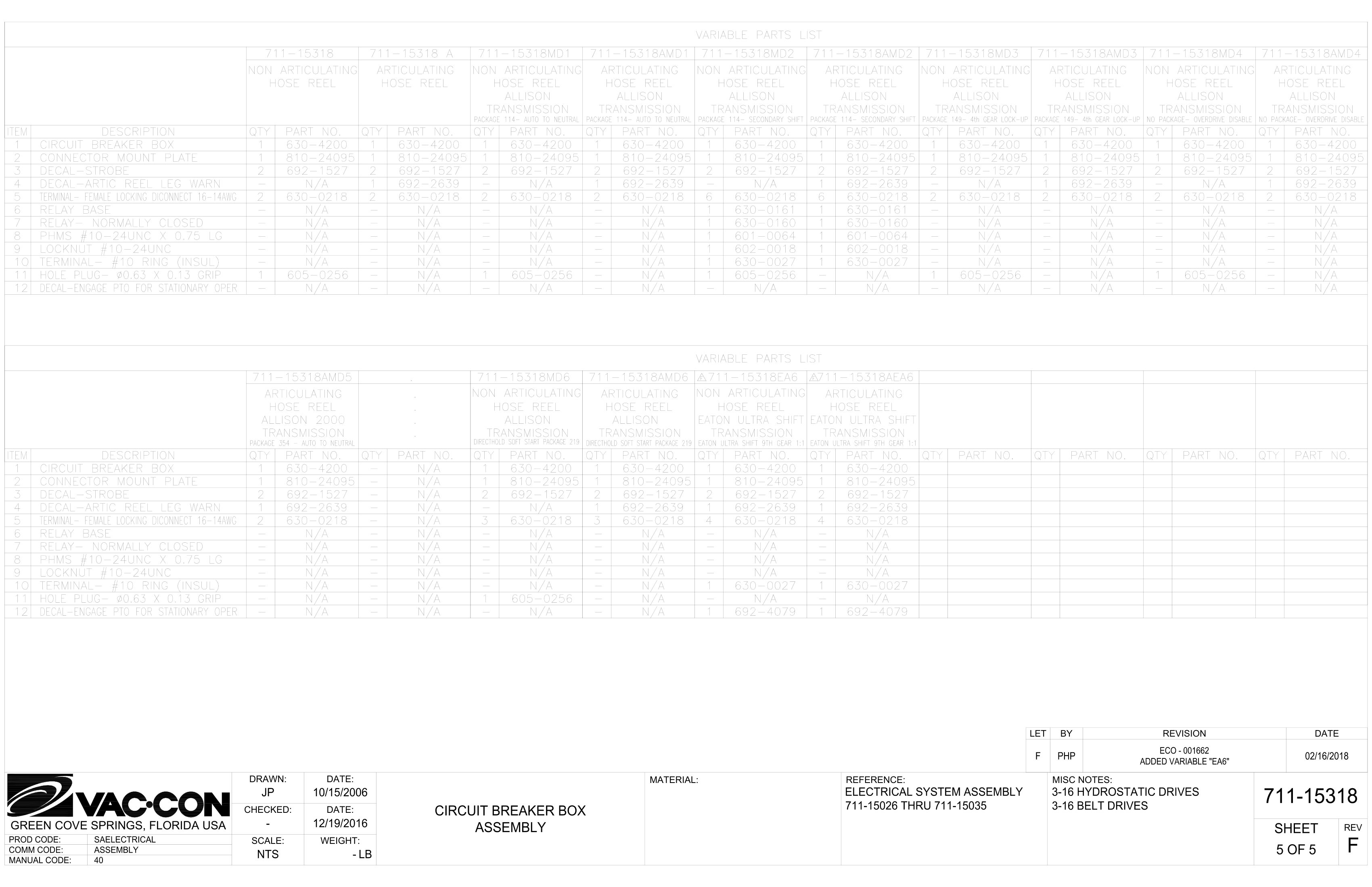 REAR CLOSURE Assembly