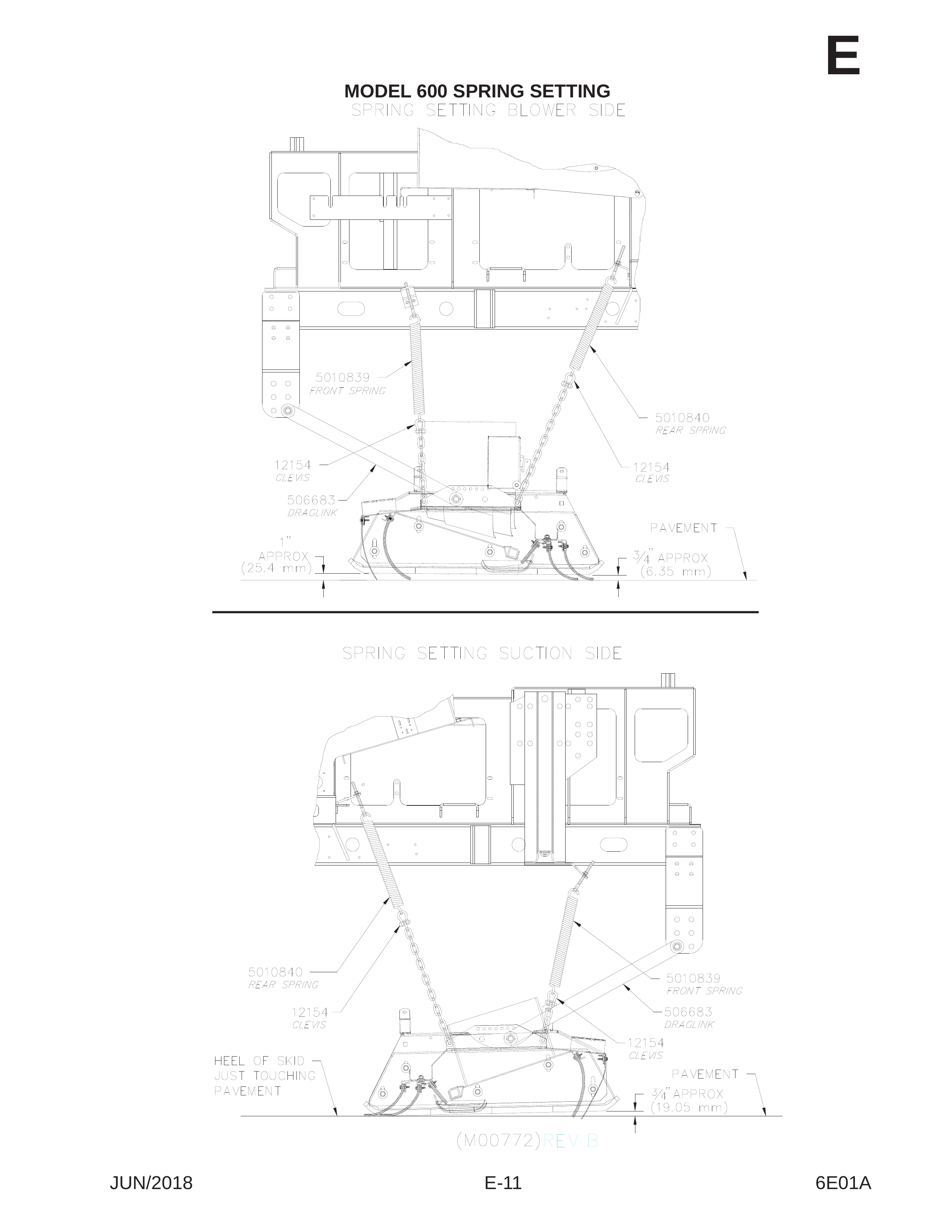 MODEL 600 SPRING SETTING