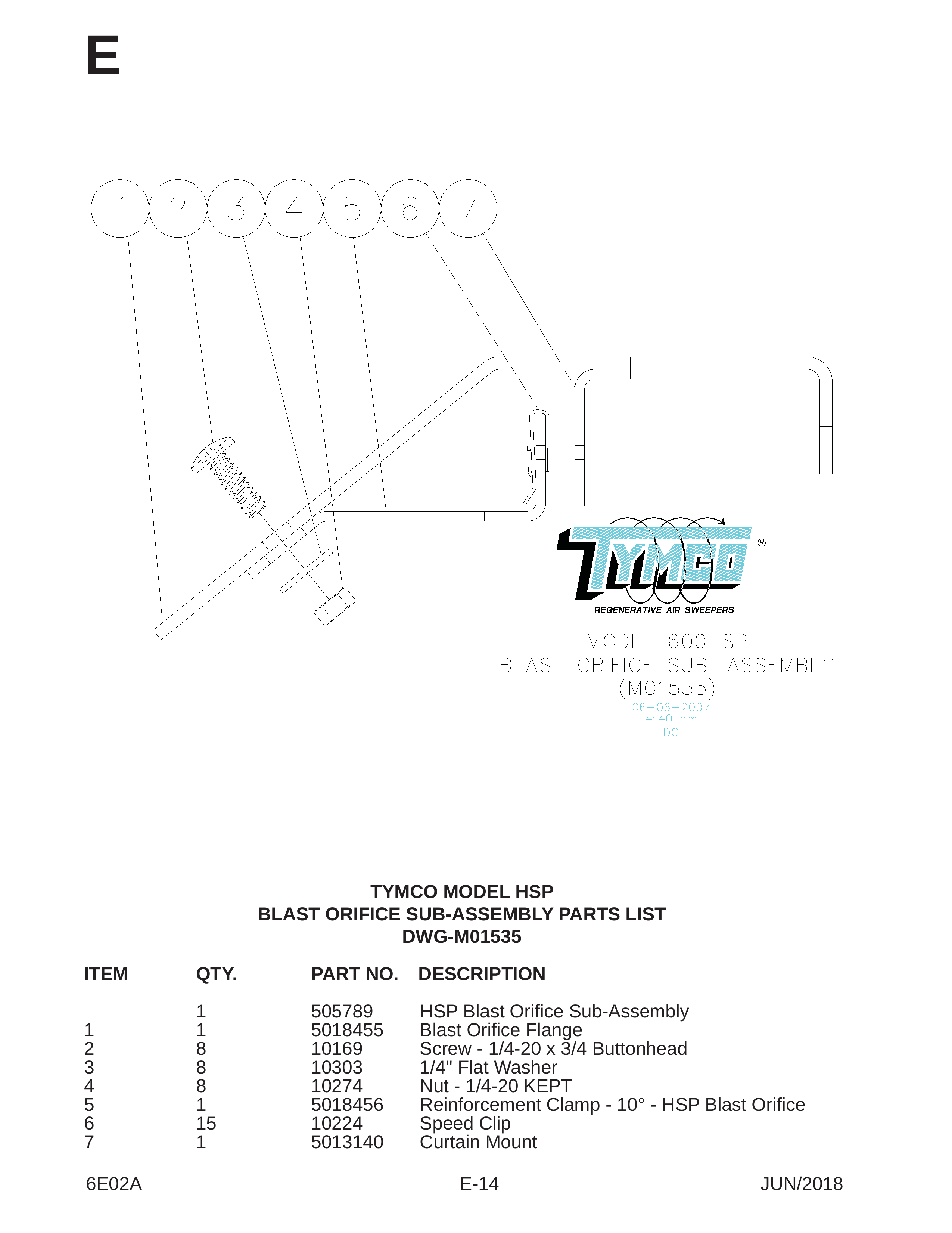 TYMCO MODEL HSP