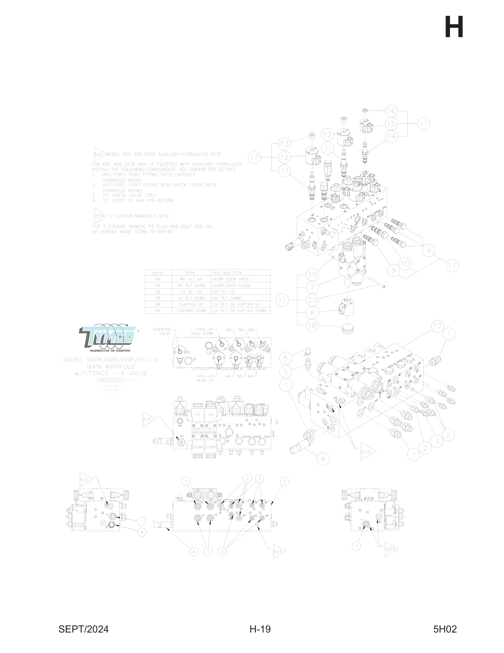 MAIN MANIFOLD W/FITTINGS - 6 VALVE