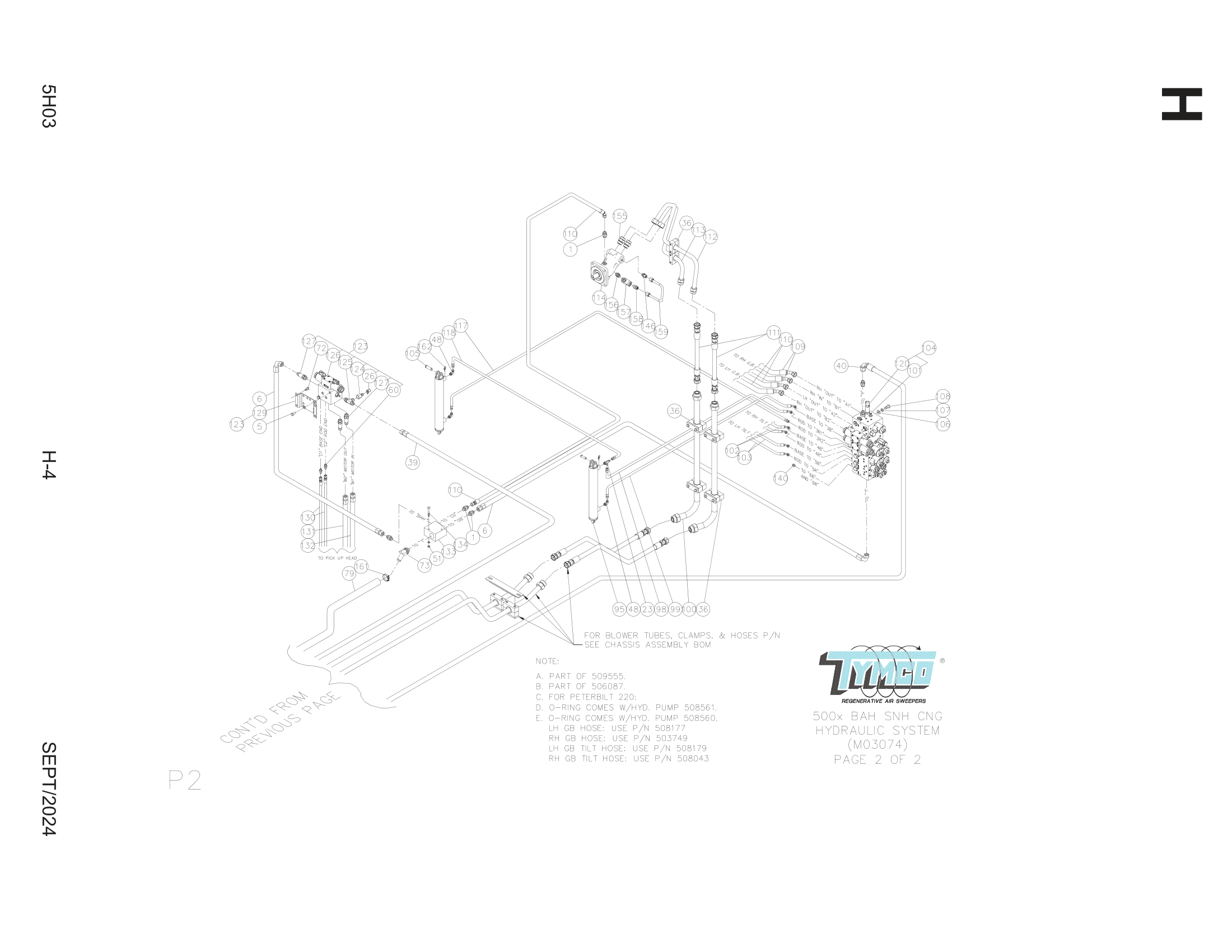 BAH HYDRAULIC SYSTEM Assembly