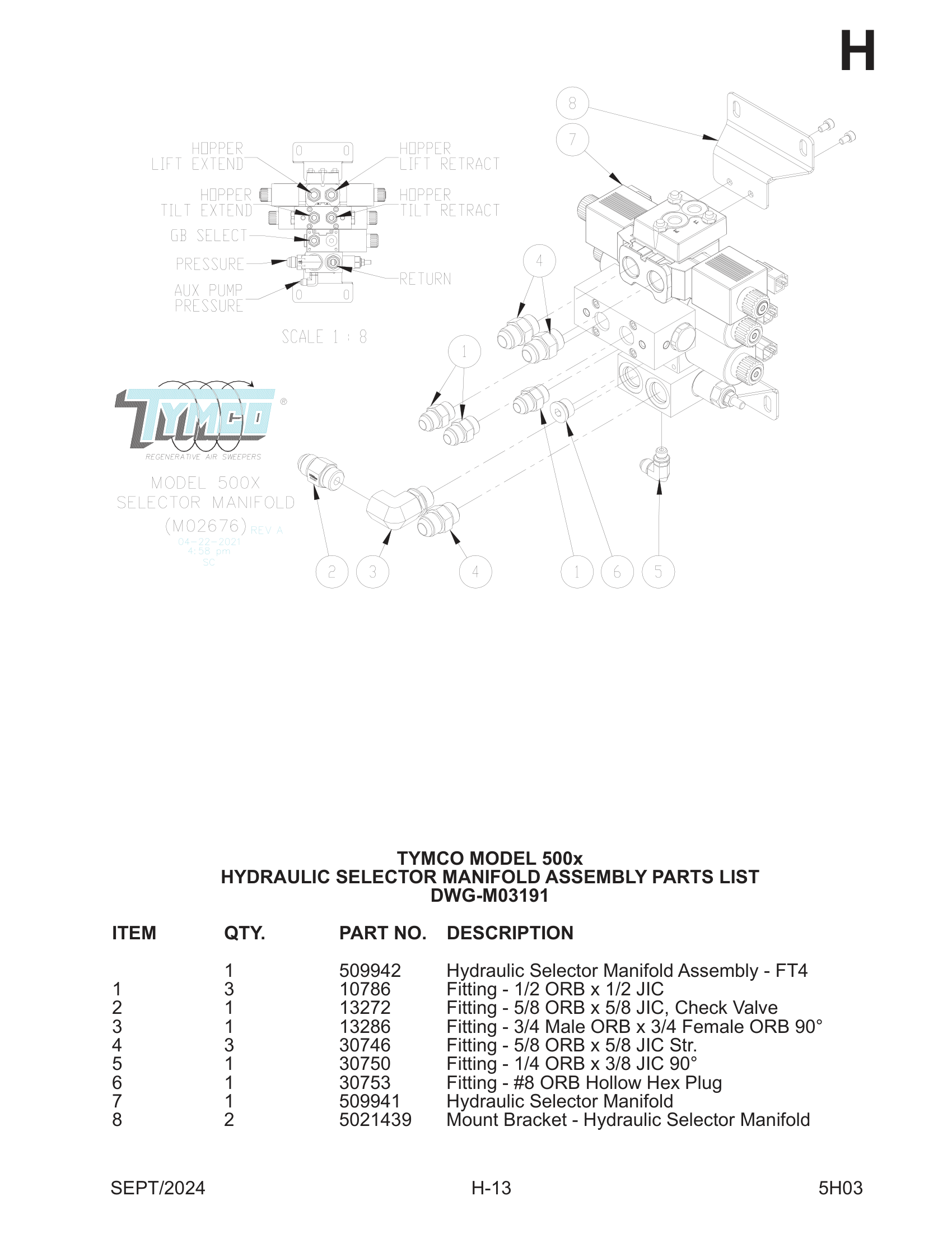 HYDRAULIC SELECTOR MANIFOLD Assembly