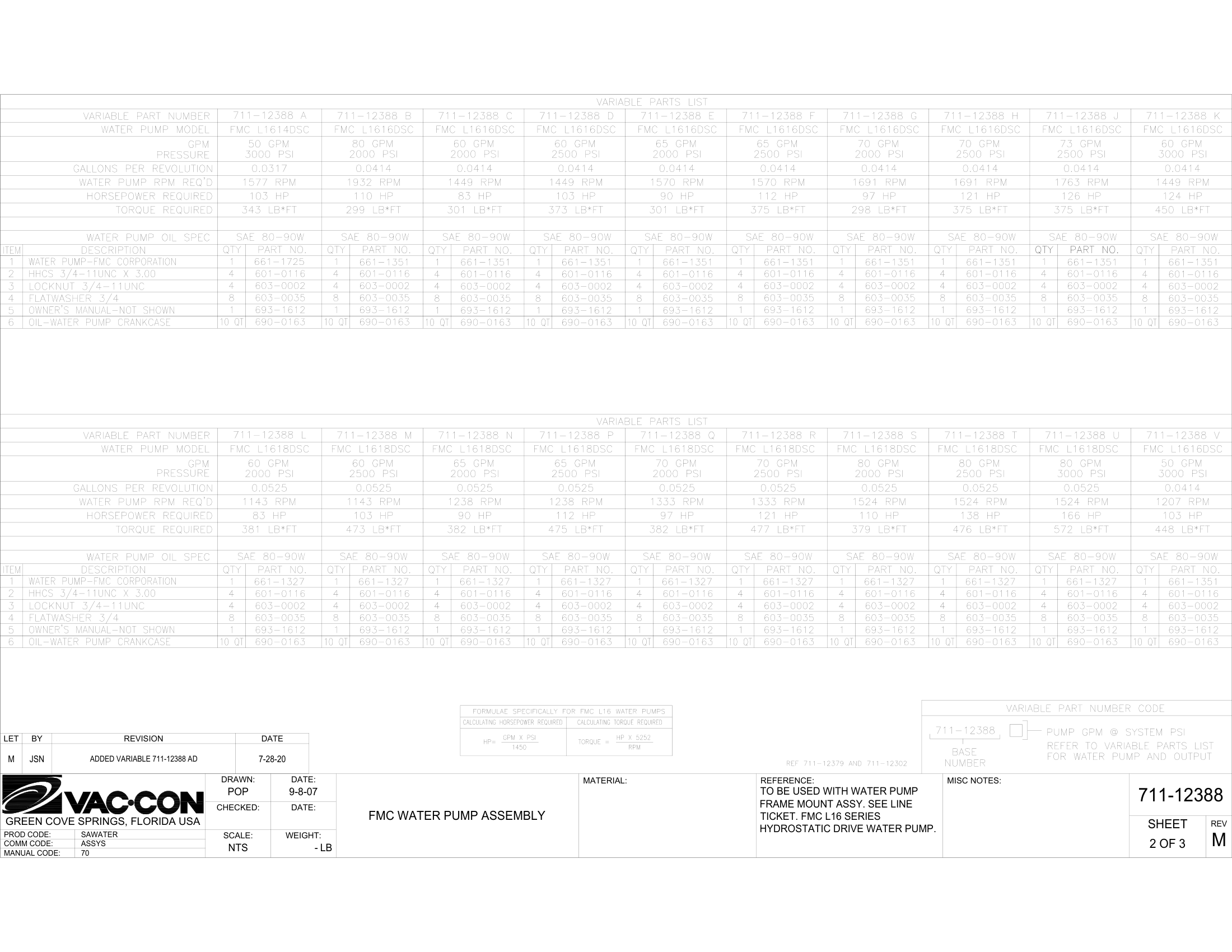 COLLECTION AND SEQUENCE MANIFOLD Assembly