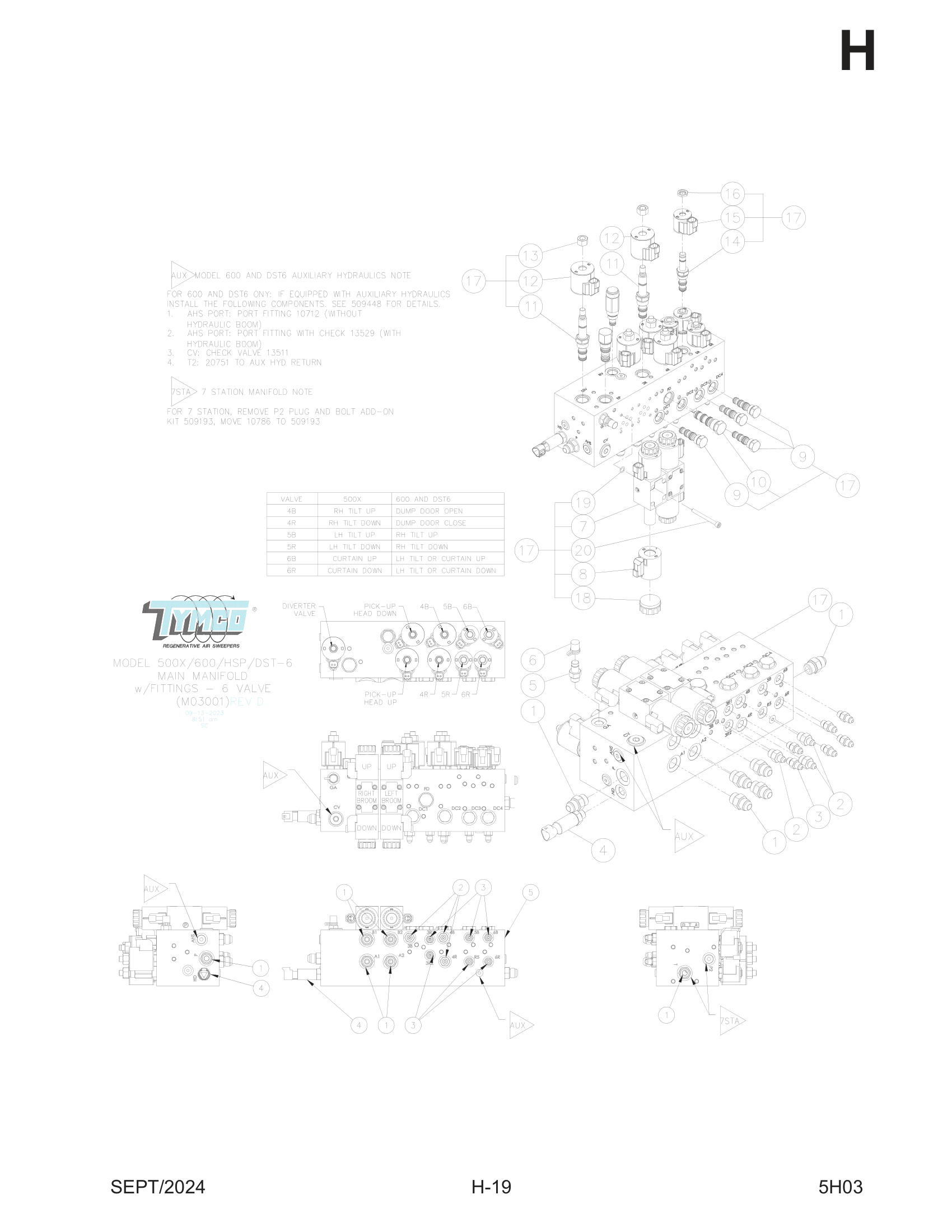 MAIN MANIFOLD W/FITTINGS - 6 VALVE