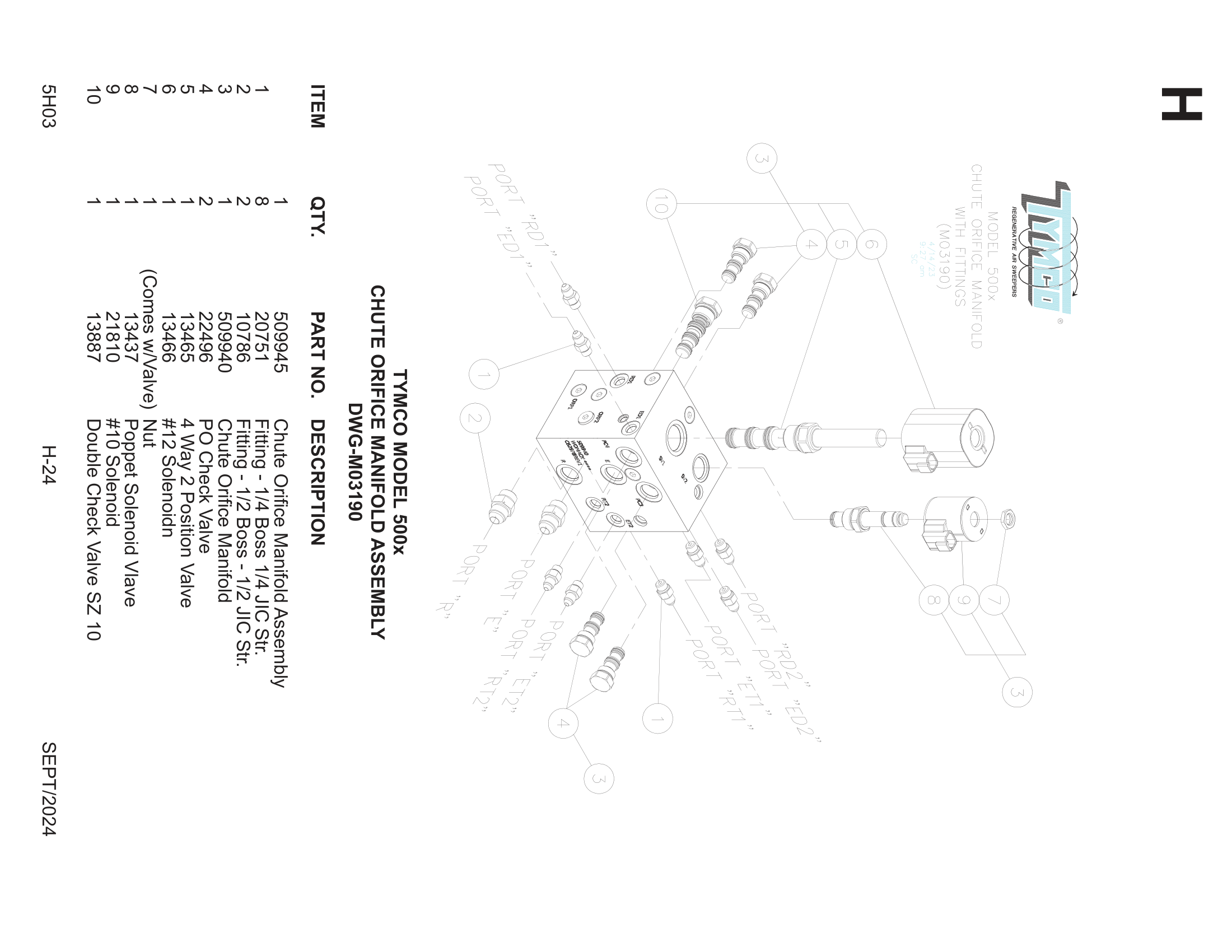 CHUTE ORIFICE MANIFOLD Assembly