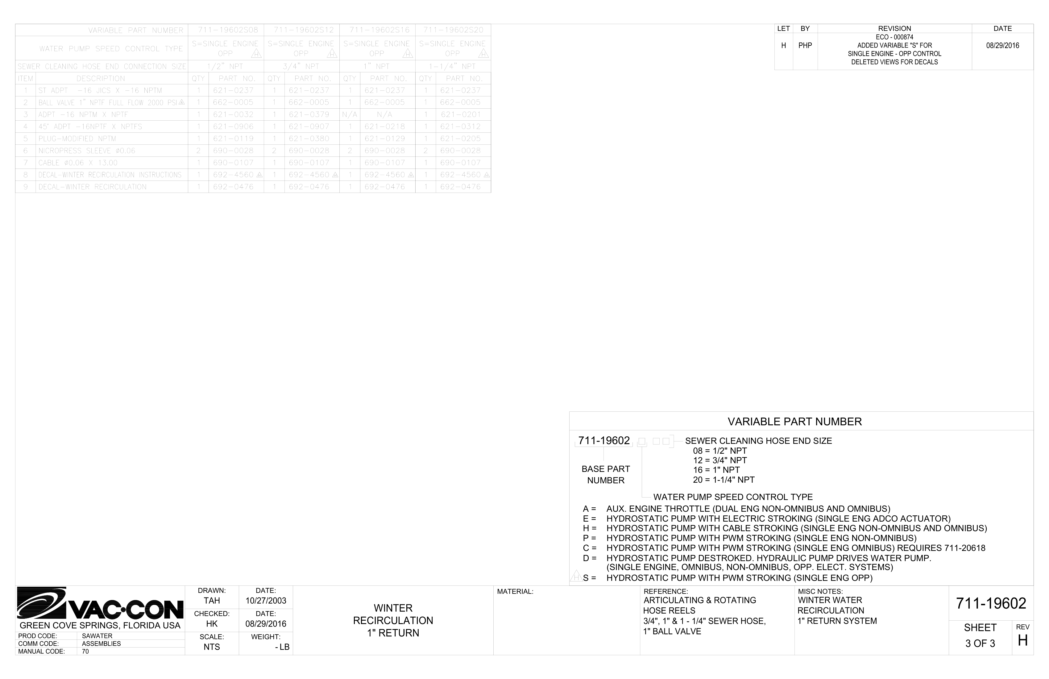 HYDRAULIC RESERVOIR PAINTED SUBAssembly