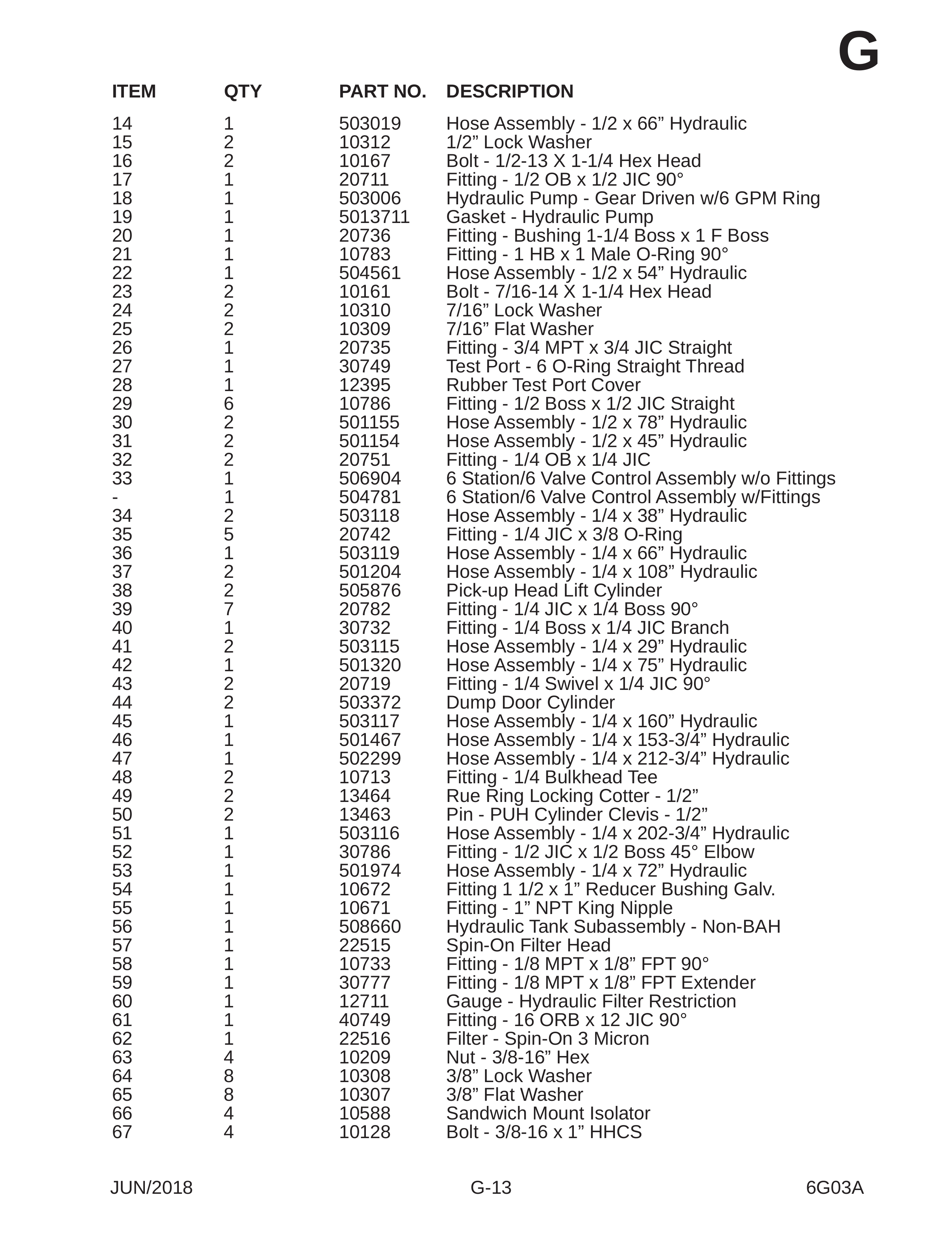 ITEM QTY PART NO. DESCRIPTION
