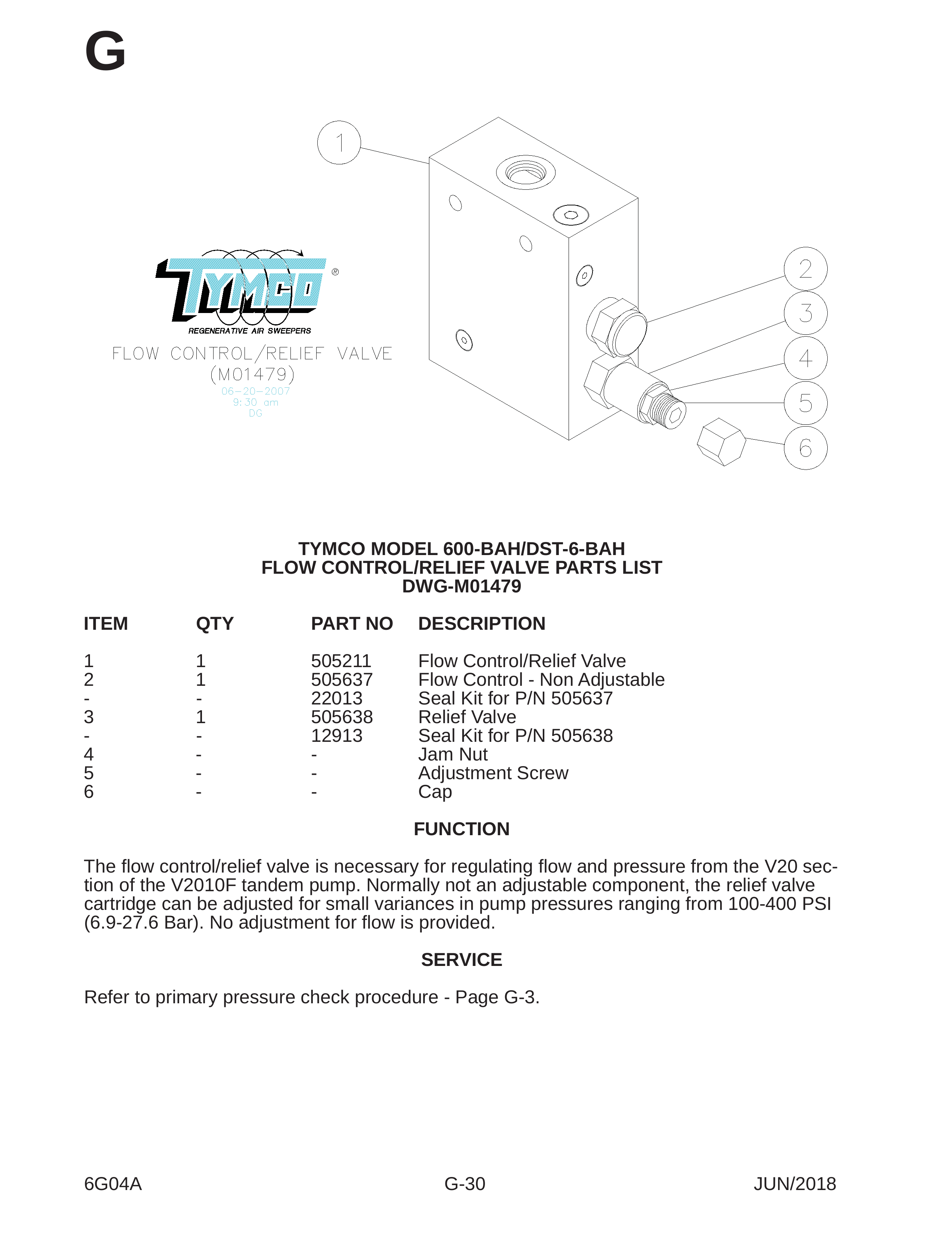 TYMCO MODEL 600-BAH/DST-6-BAH