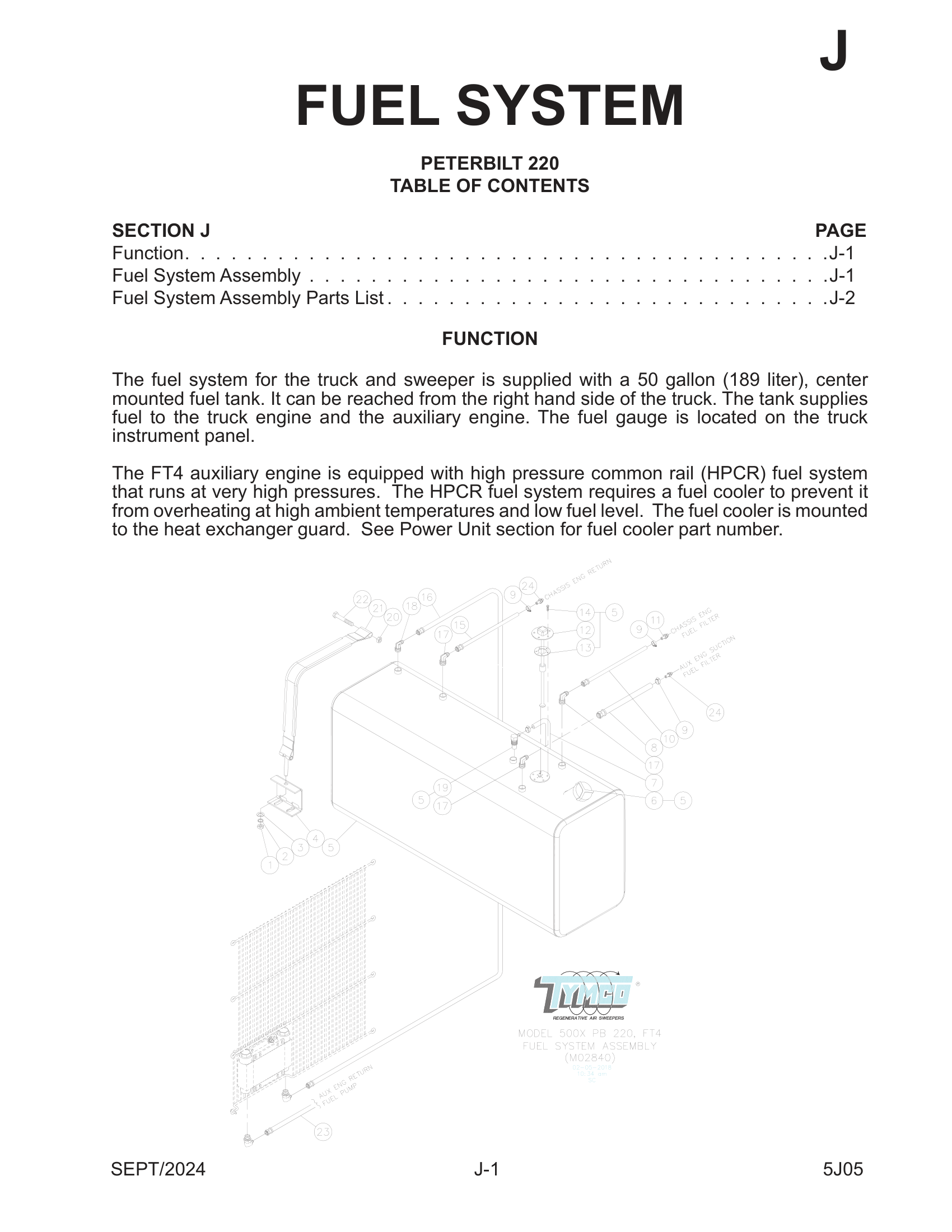 FUEL SYSTEM Assembly