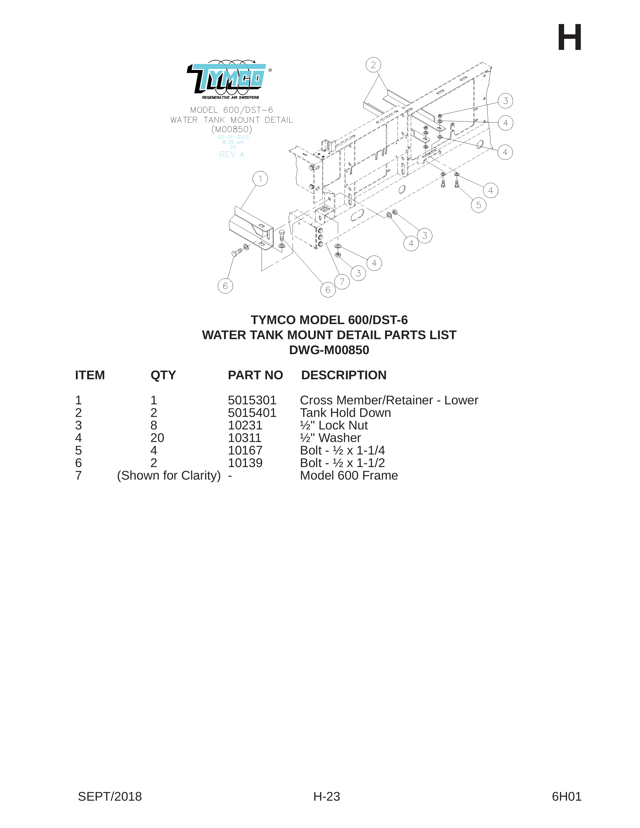 TYMCO MODEL 600/DST-6
