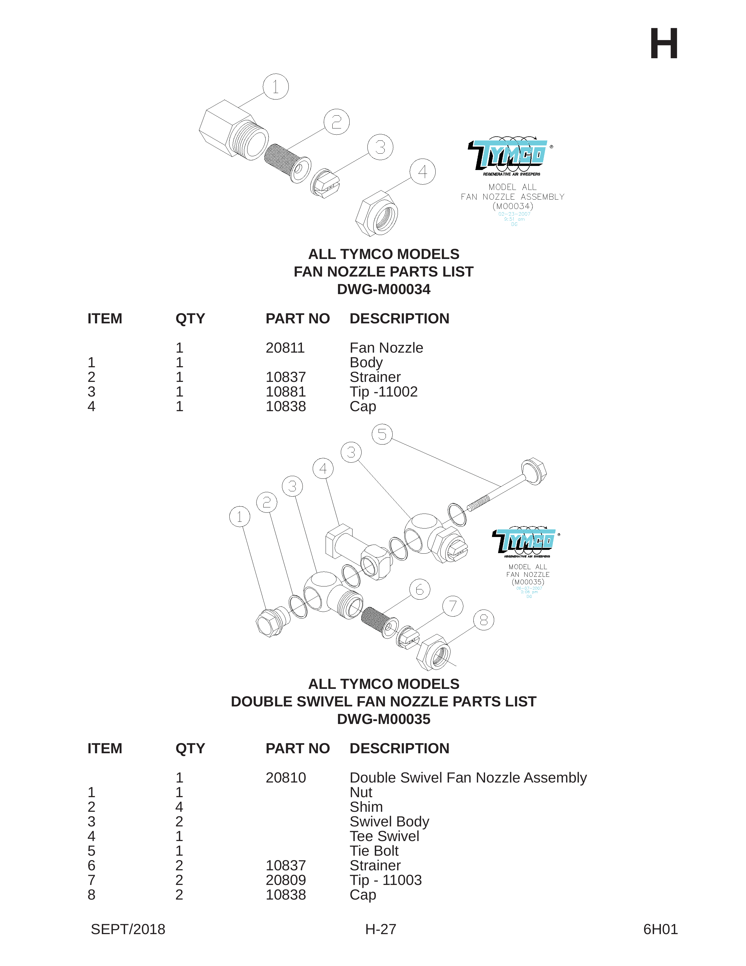 ALL TYMCO MODELS