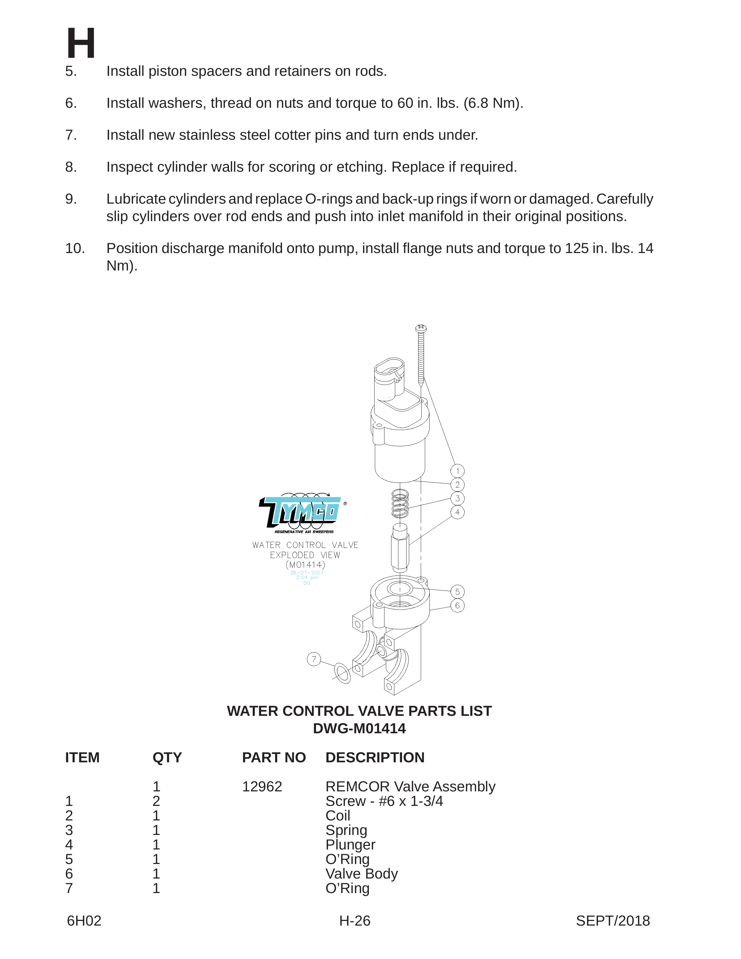5. Install piston spacers and retainers on rods.