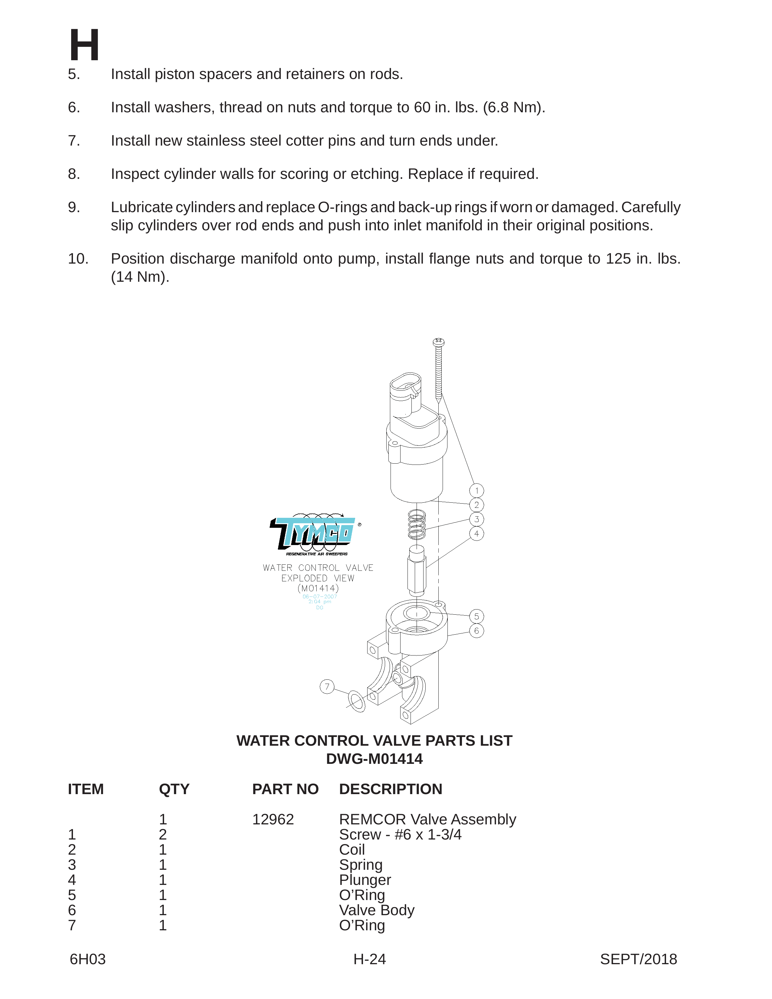 5. Install piston spacers and retainers on rods.