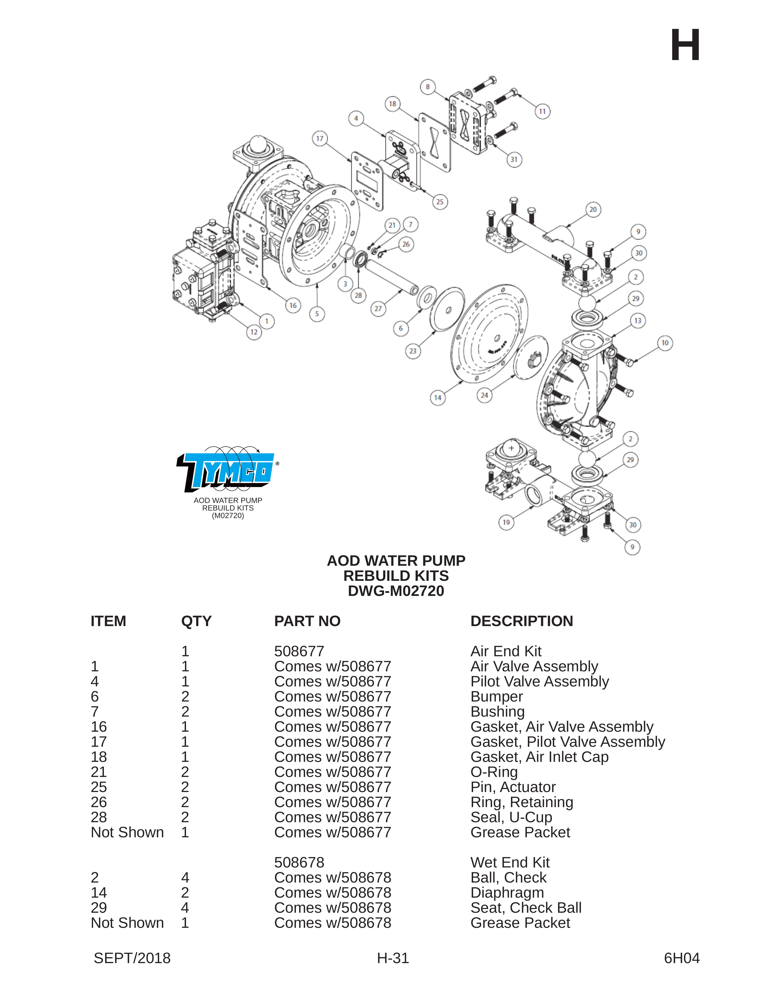AOD WATER PUMP