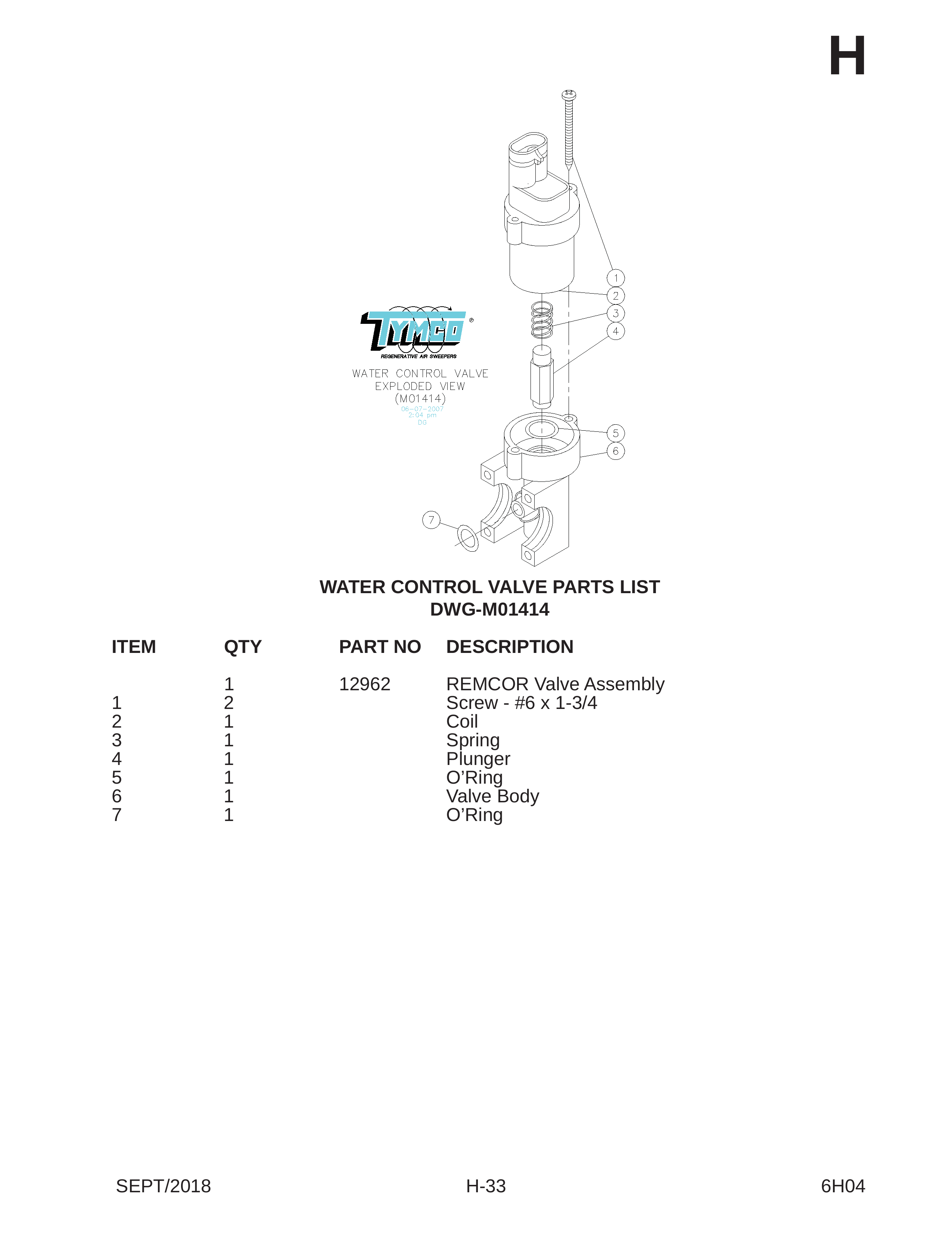 WATER CONTROL VALVE PARTS LIST