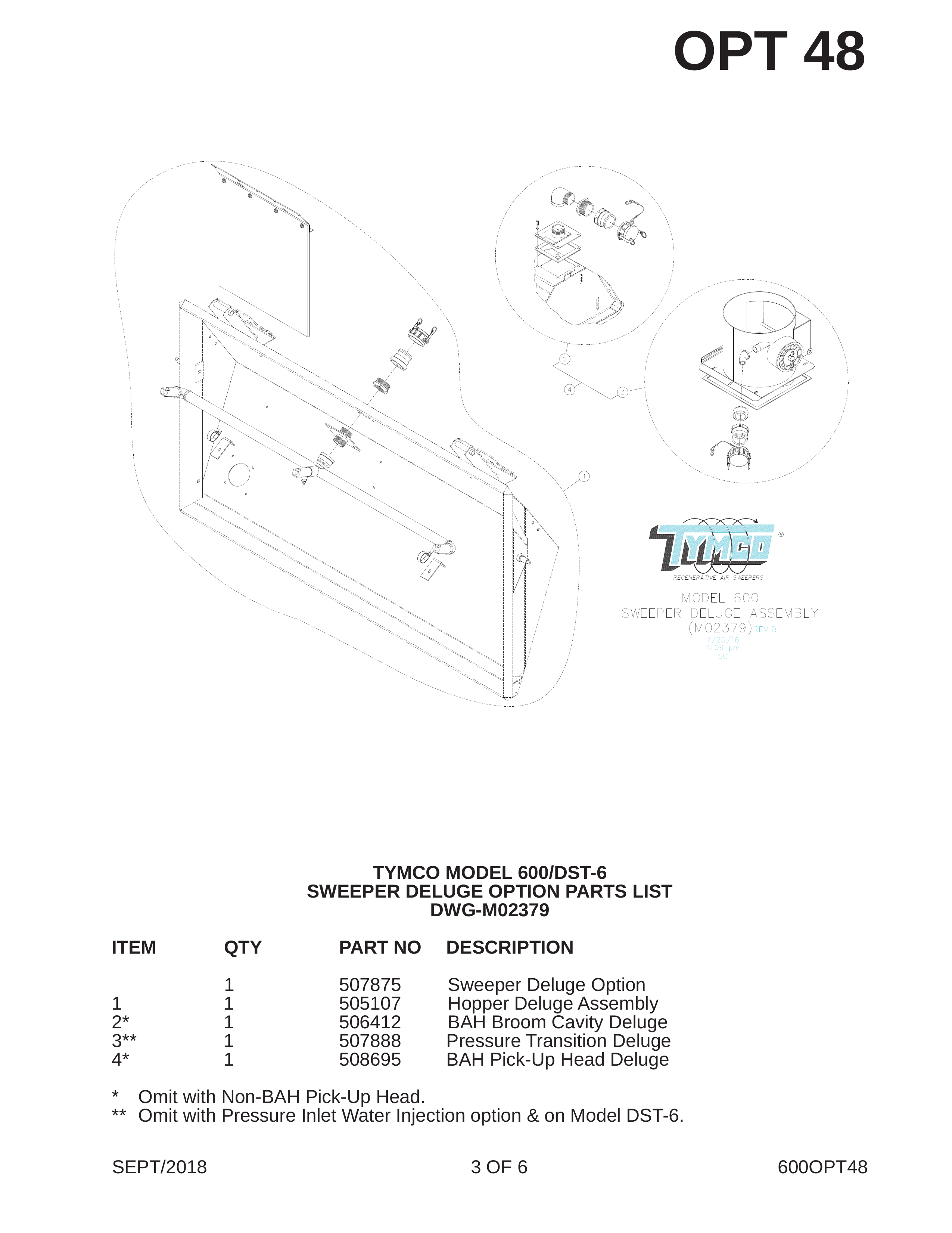 TYMCO MODEL 600/DST-6