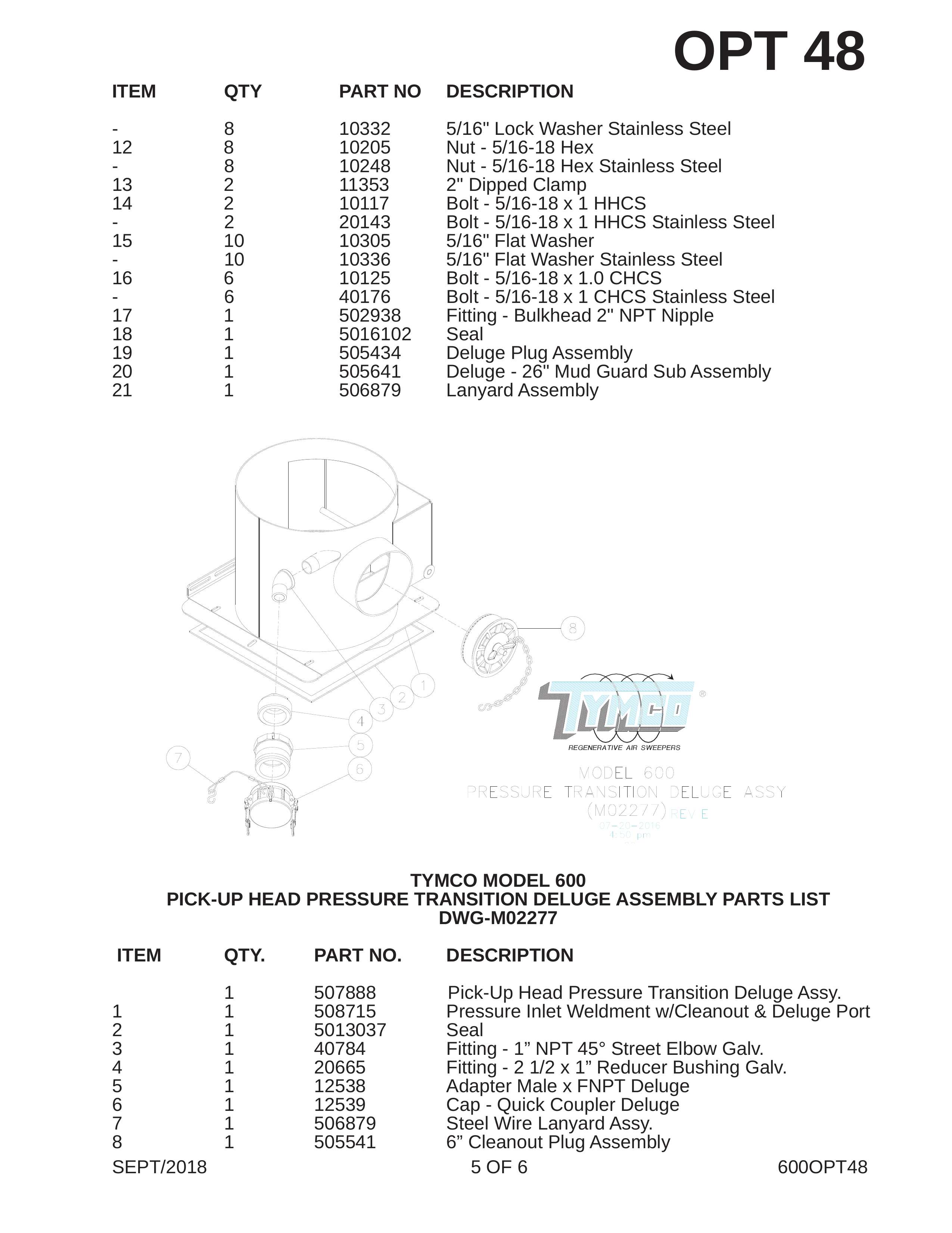ITEM QTY PART NO DESCRIPTION