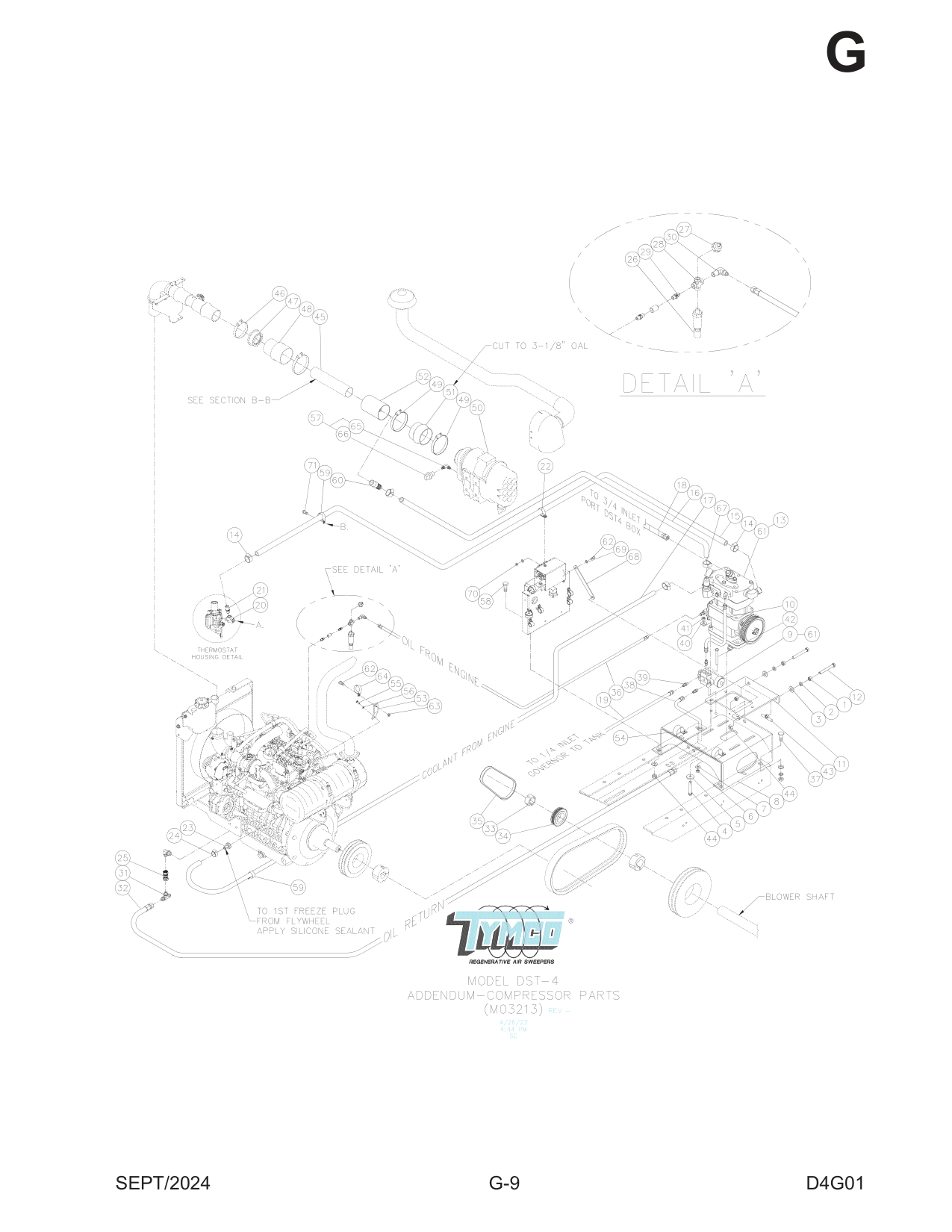 COMPRESSOR PARTS ADDENDUM