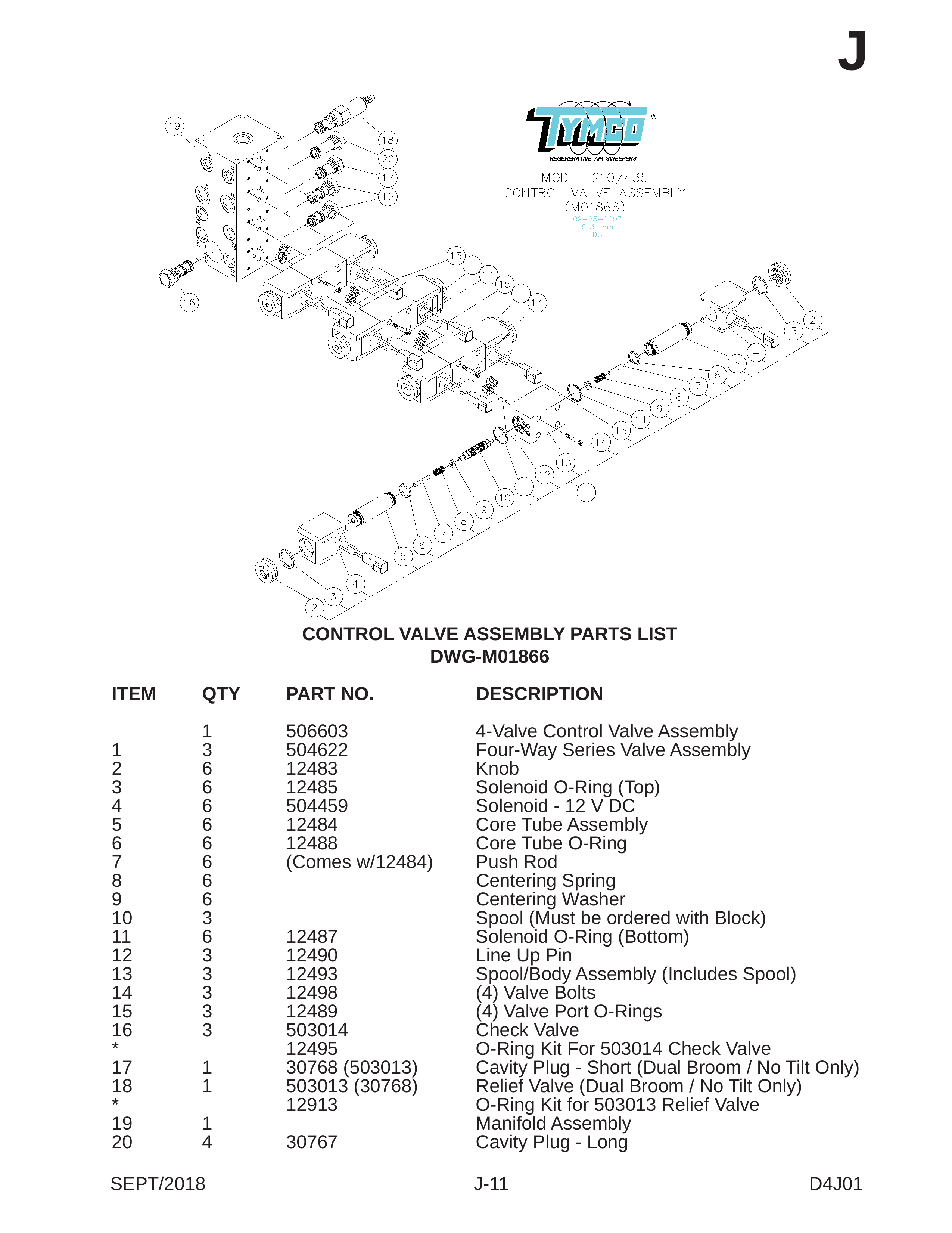 CONTROL VALVE ASSEMBLY PARTS LIST