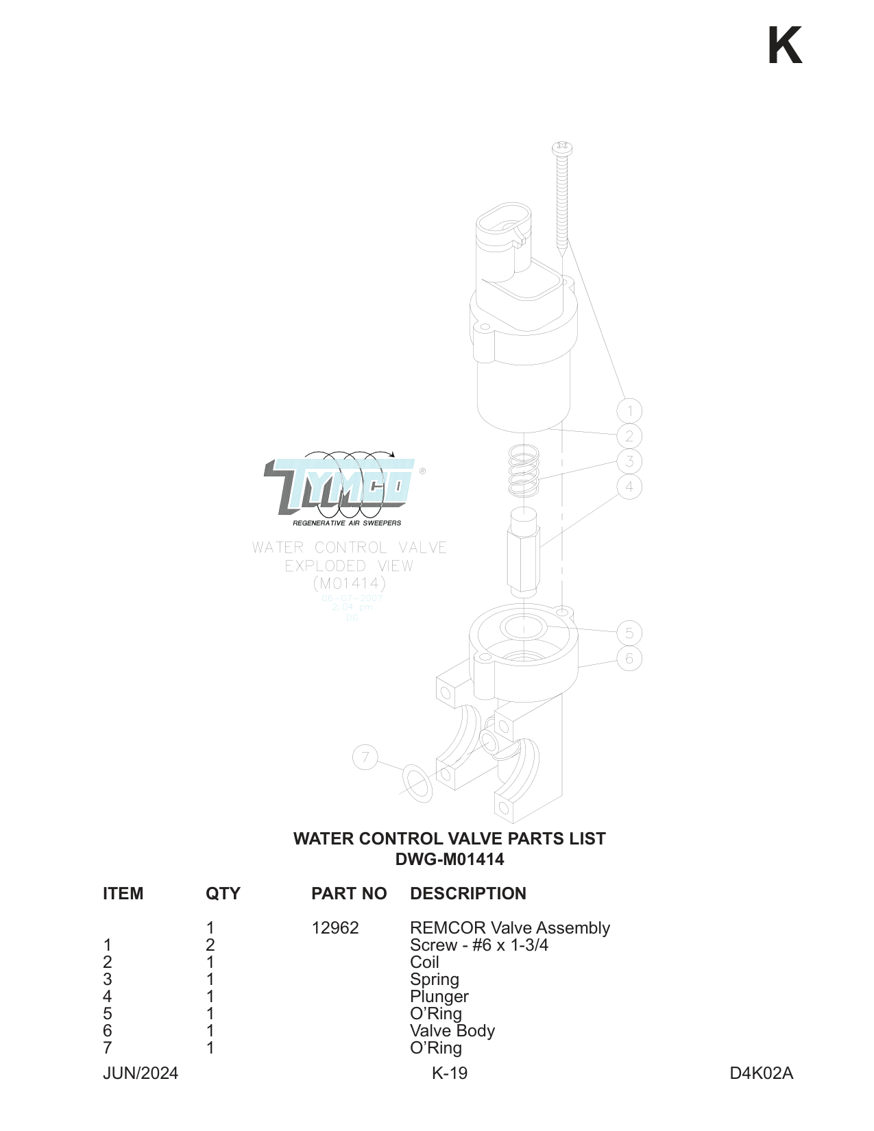 WATER CONTROL VALVE