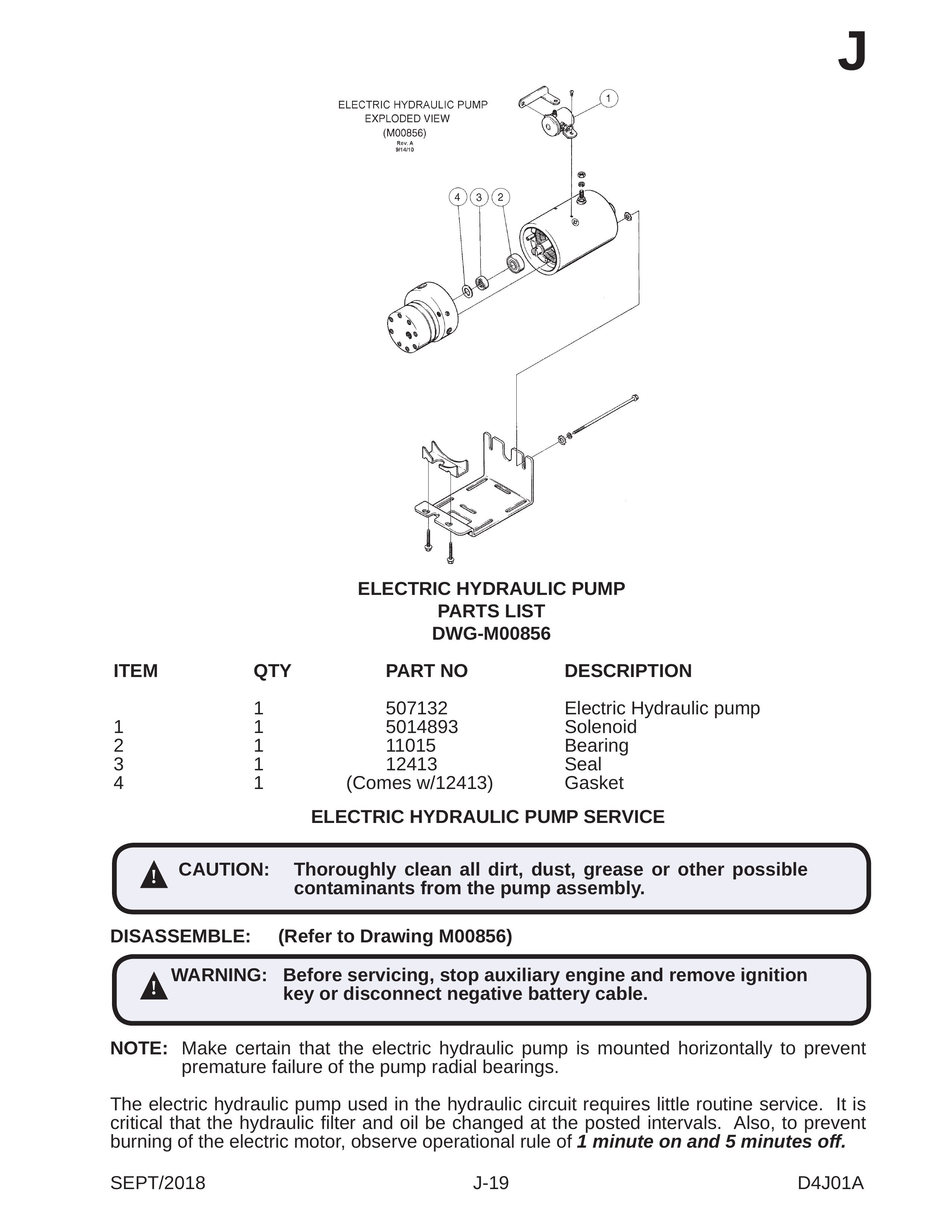 ELECTRIC HYDRAULIC PUMP
