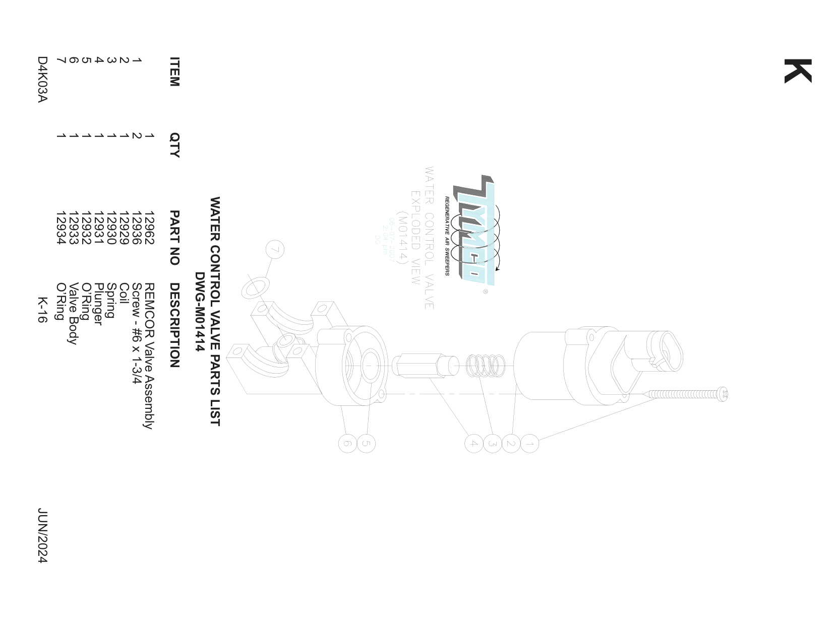 WATER CONTROL VALVE