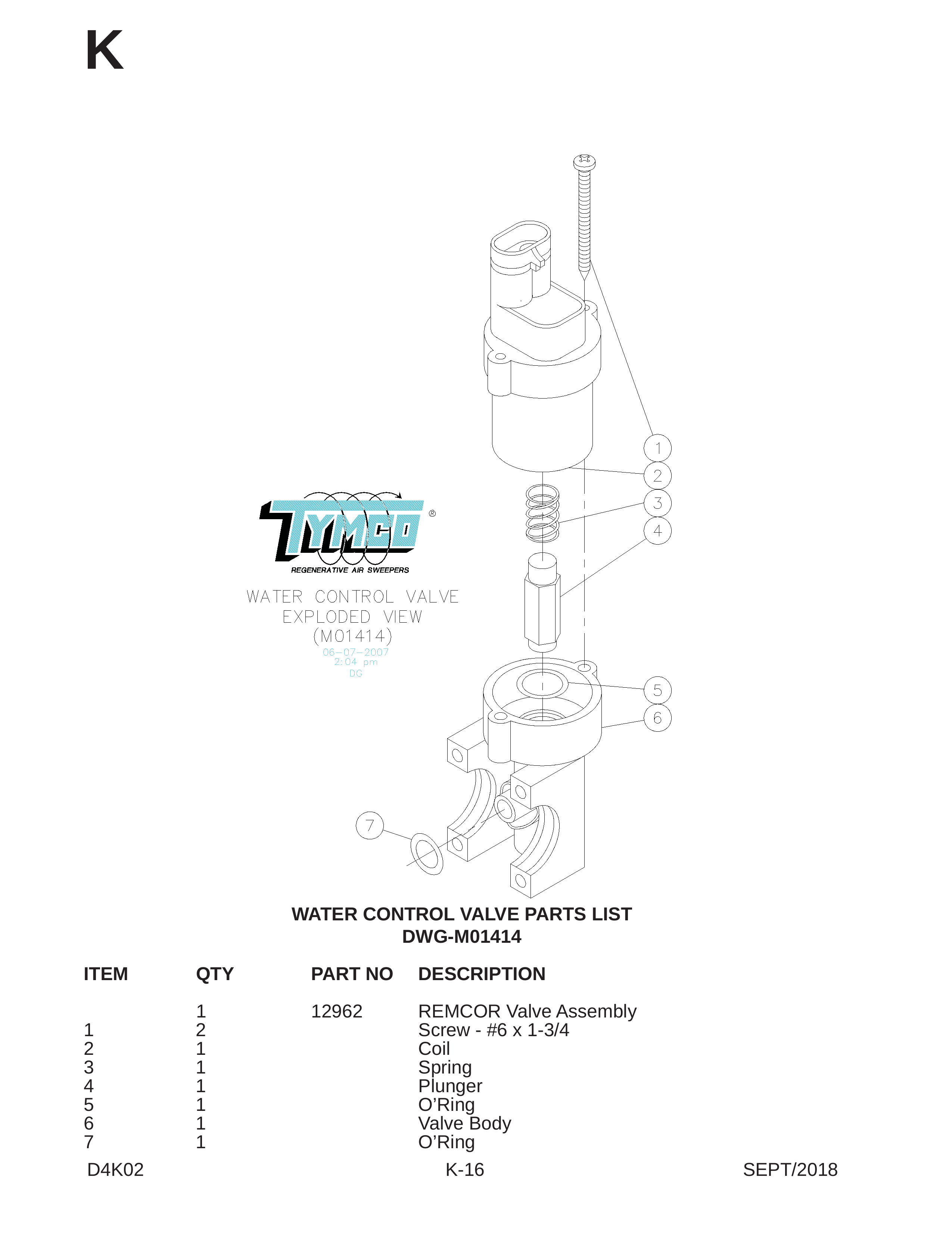 WATER CONTROL VALVE PARTS LIST